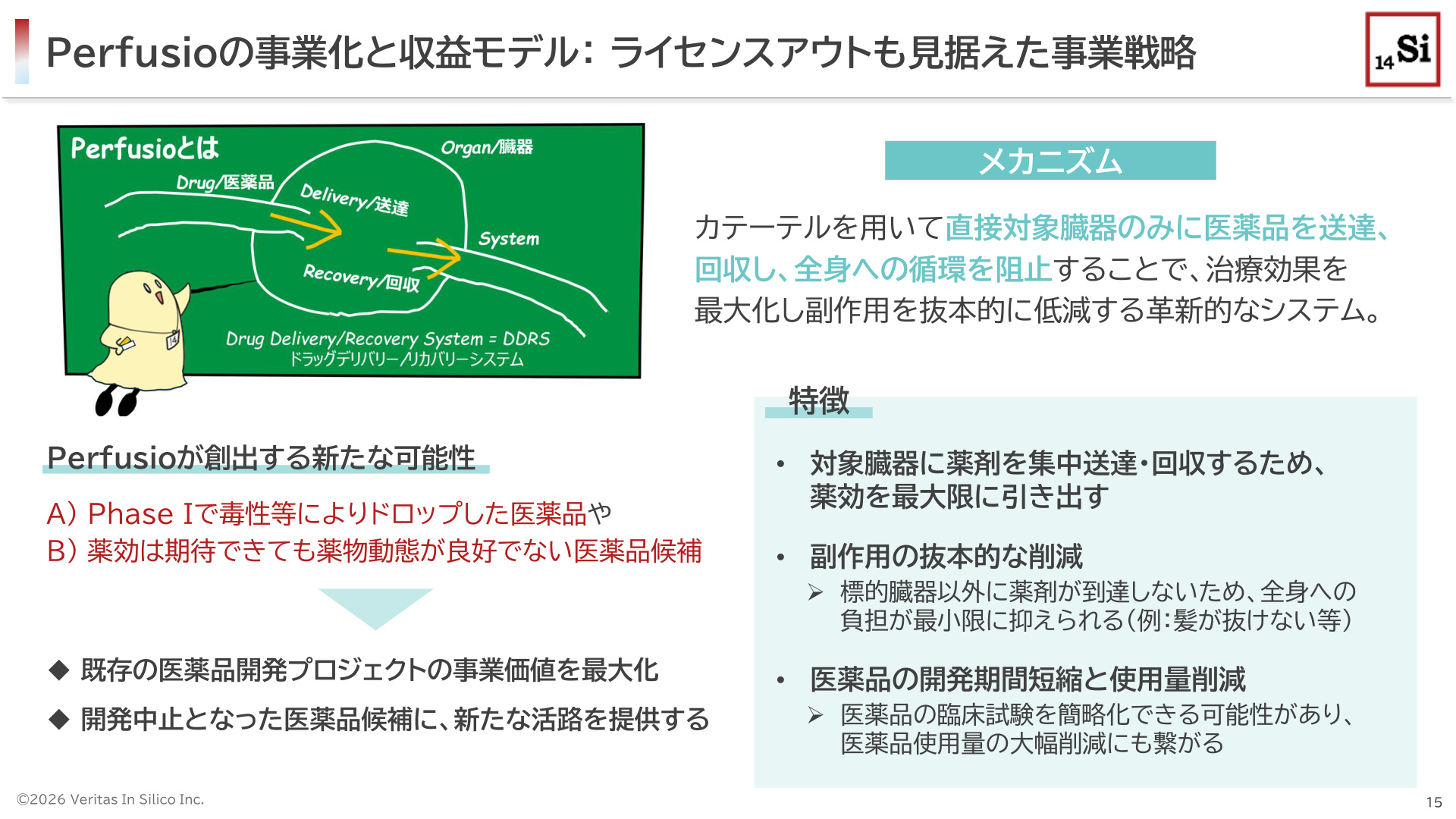 Slide 14