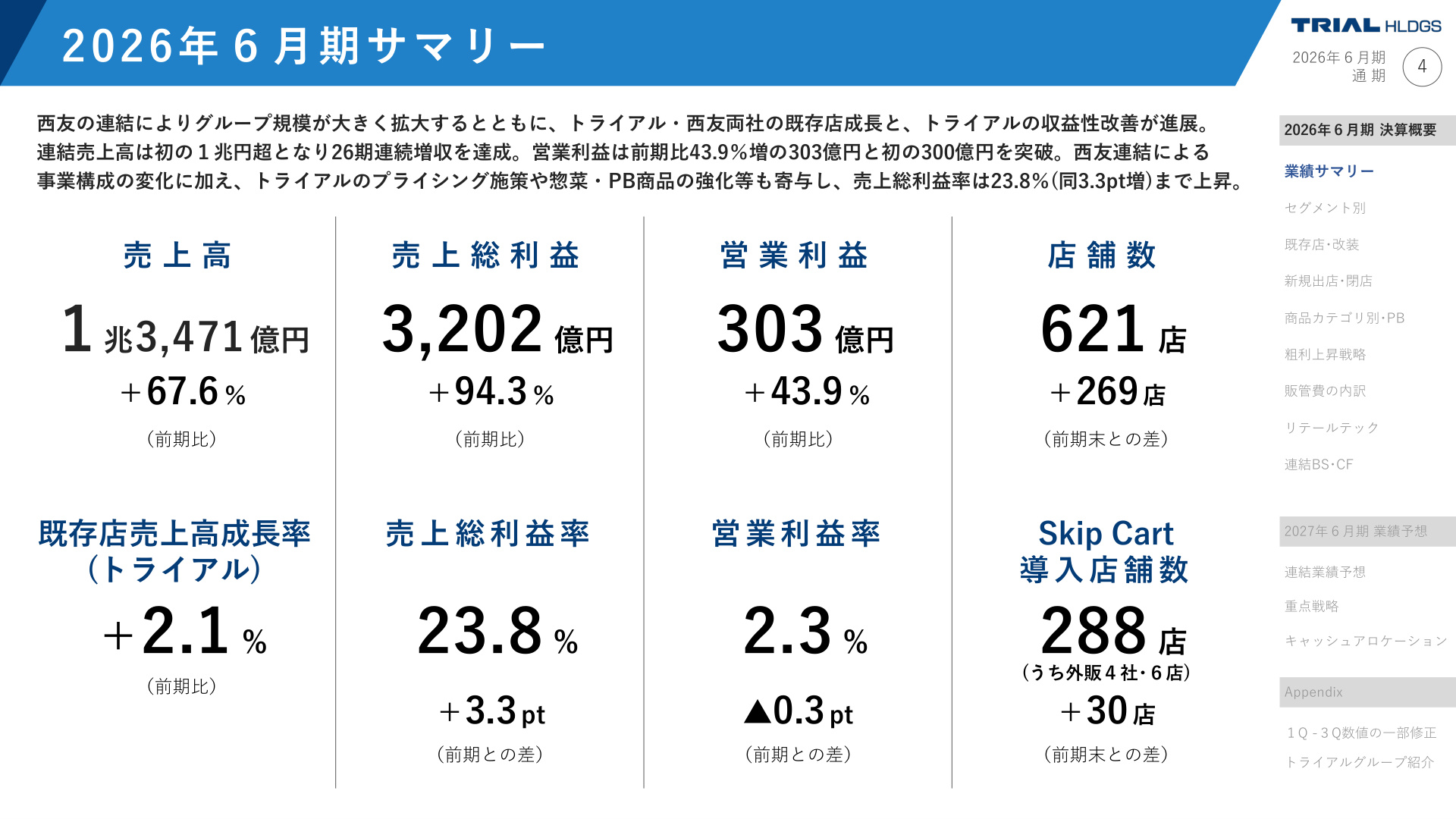 Slide 4