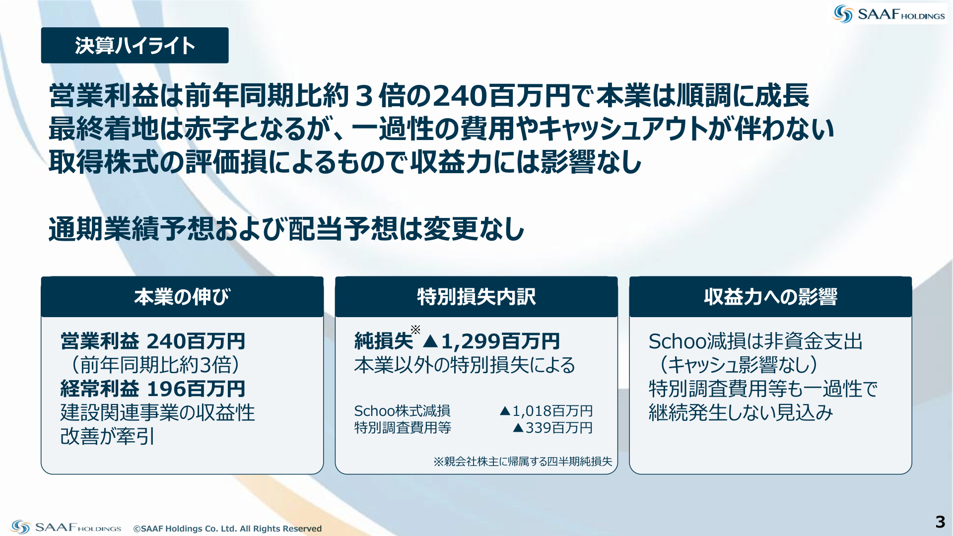 Slide 3