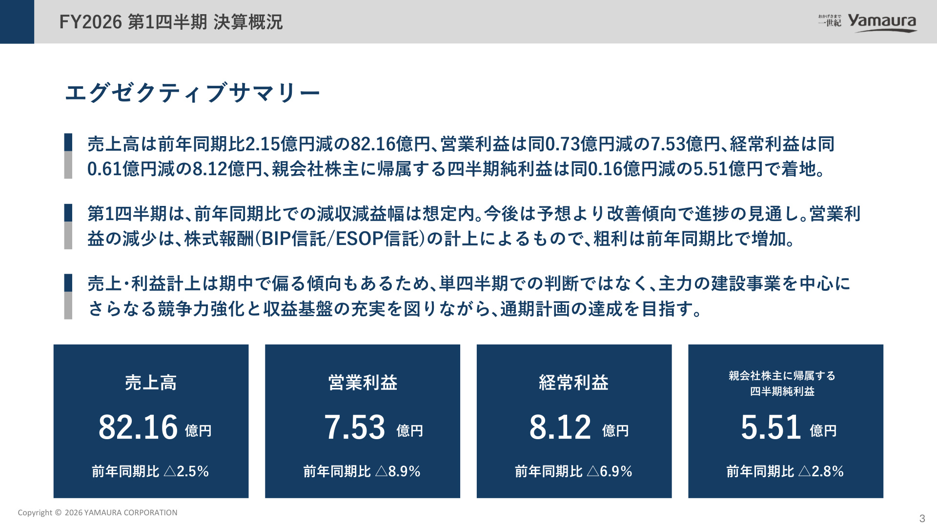 Slide 2
