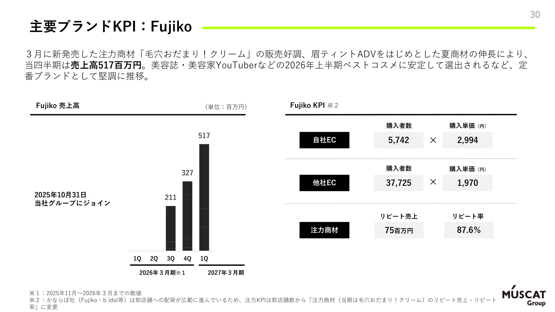 Slide 29