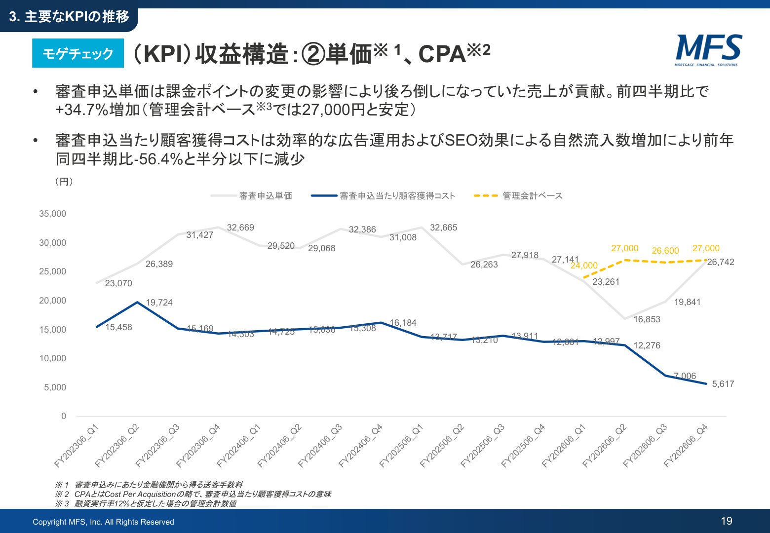 Slide 18
