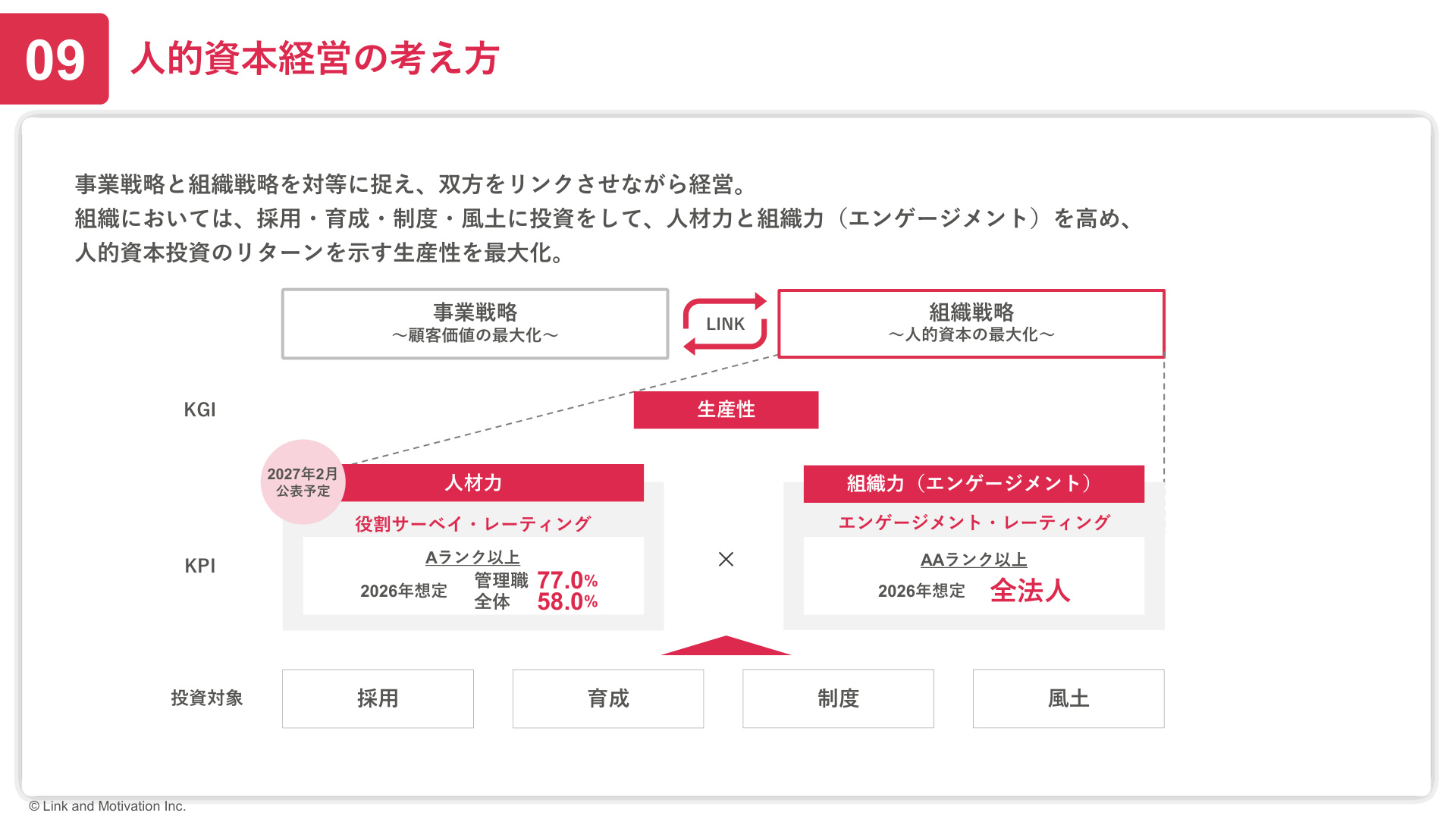 Slide 16
