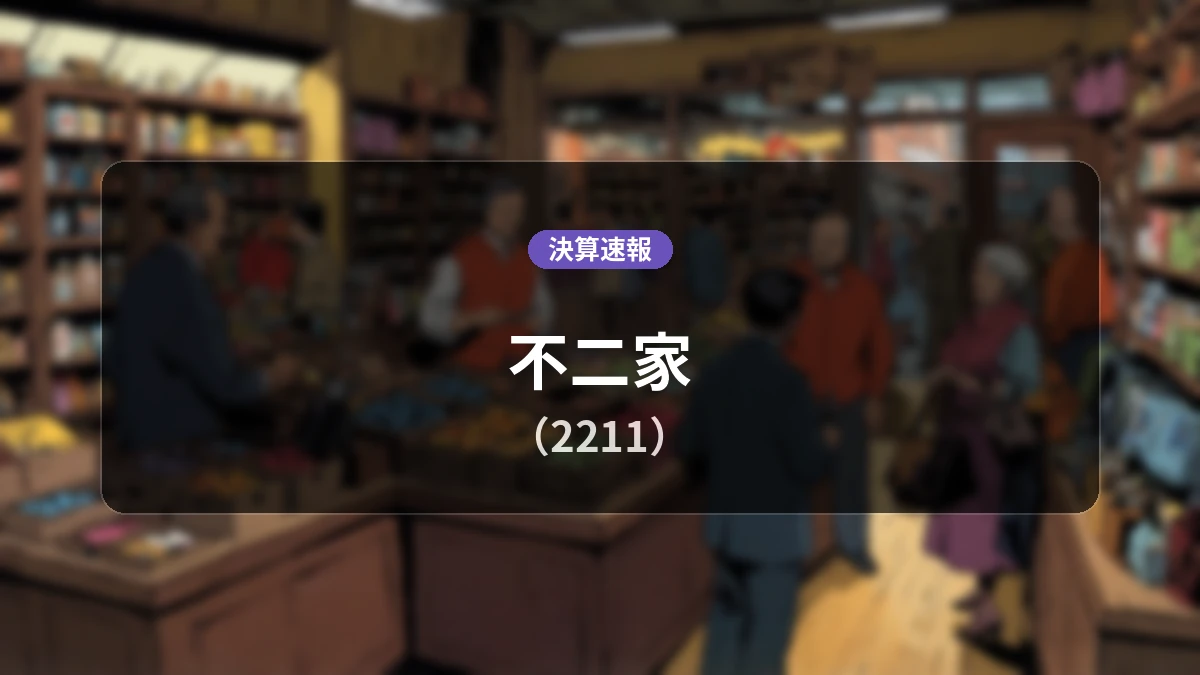 不二家(2211)、決算:営業利益は前年同期比-75.3%減の2億9,700万円