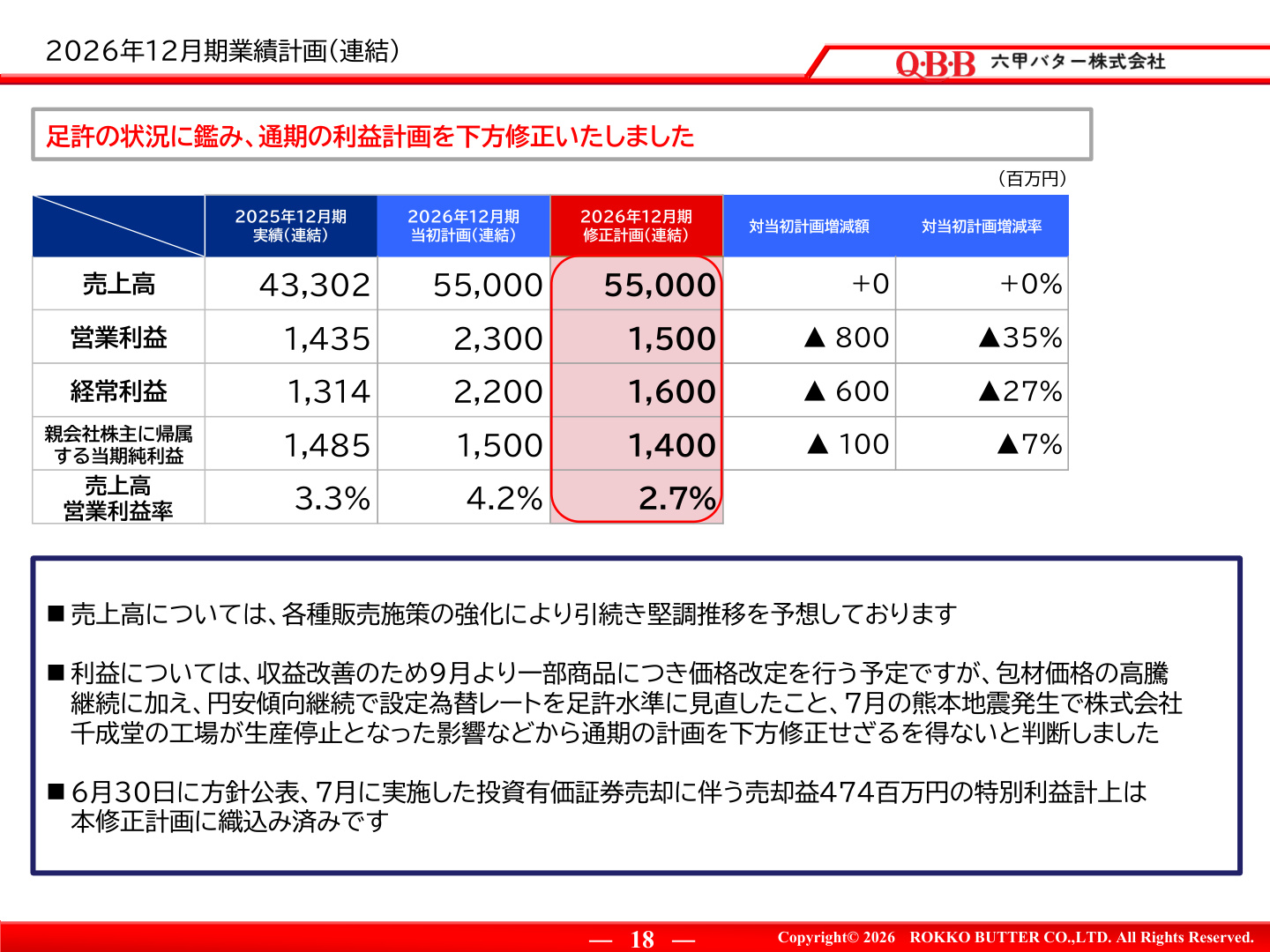 Slide 17