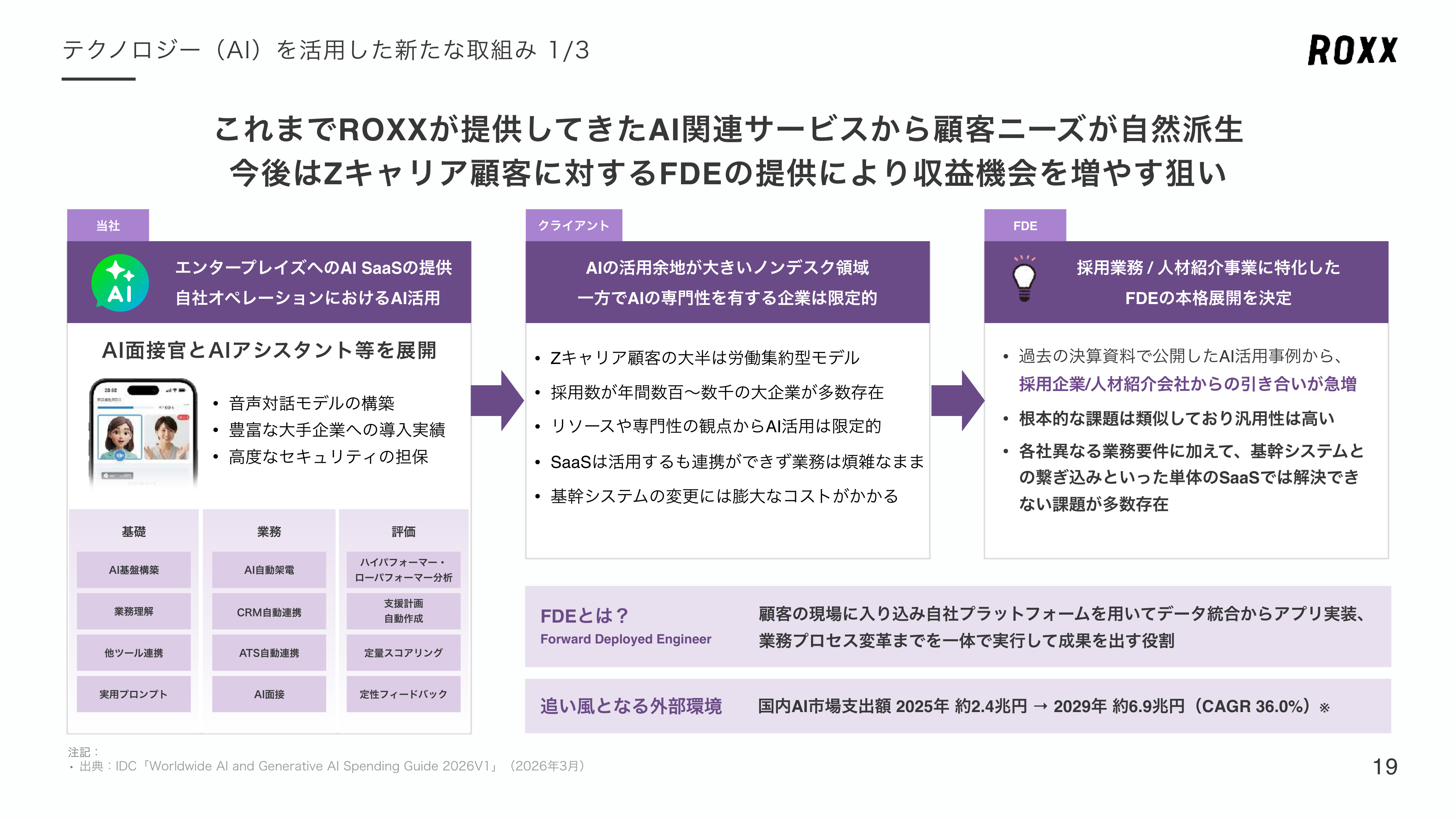 Slide 18