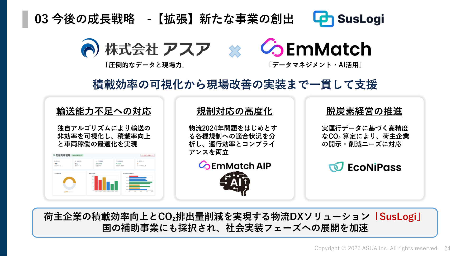 Slide 23