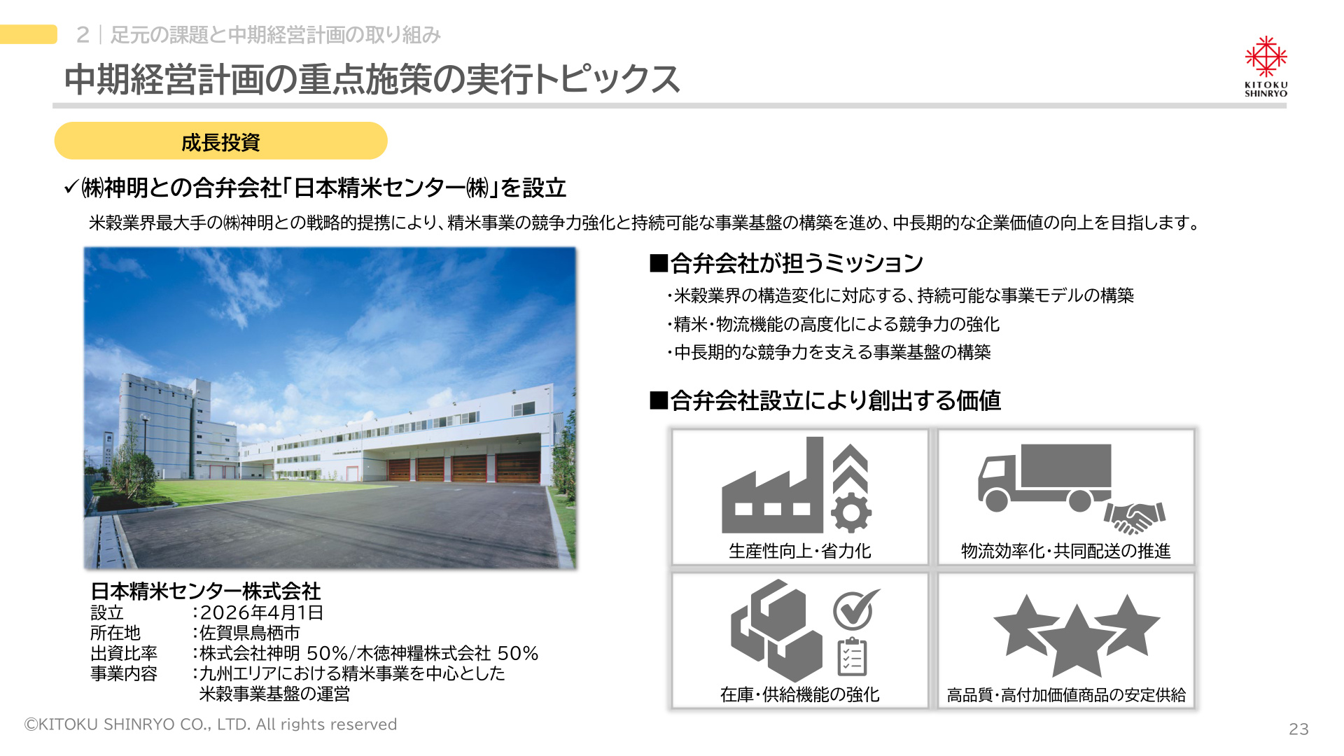 Slide 22