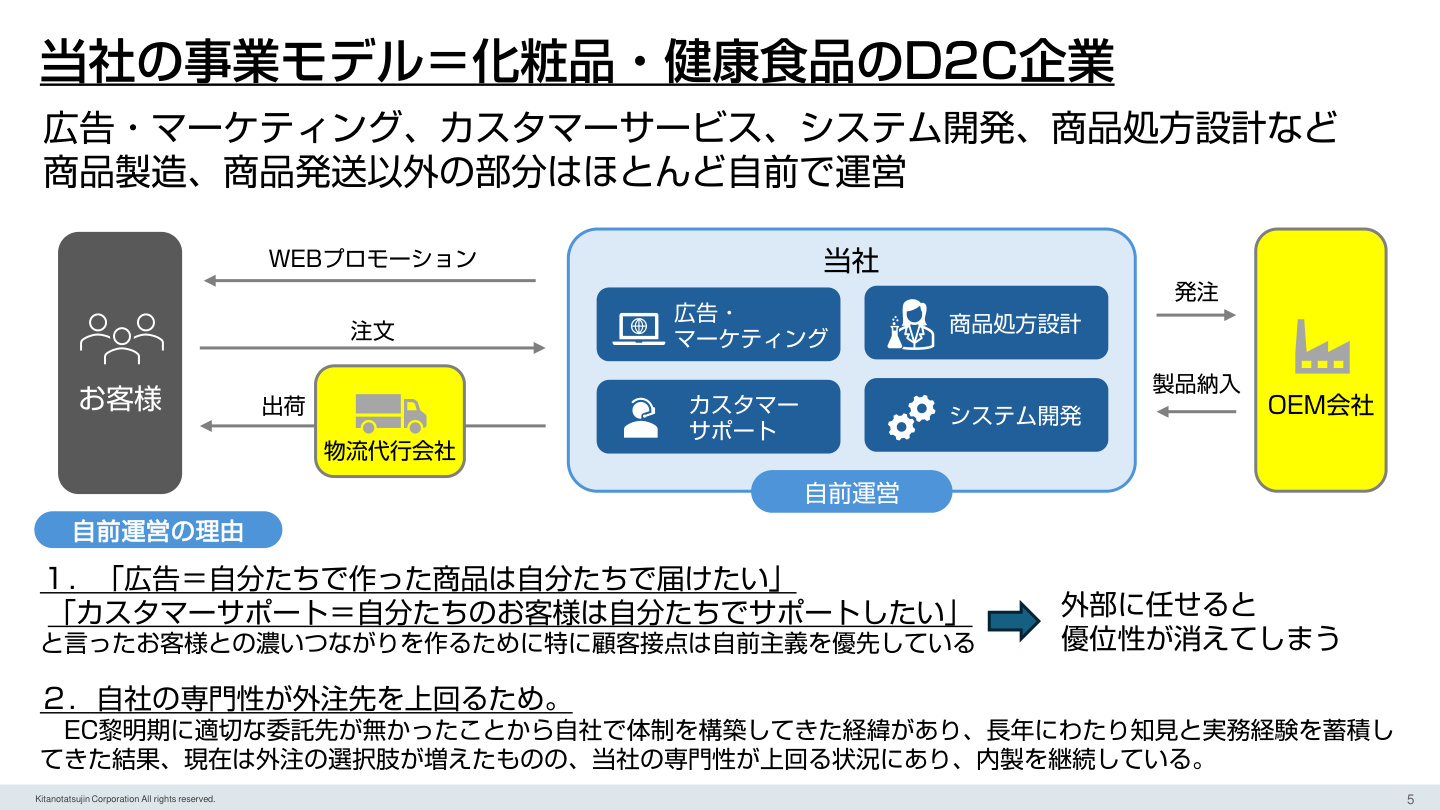 Slide 5