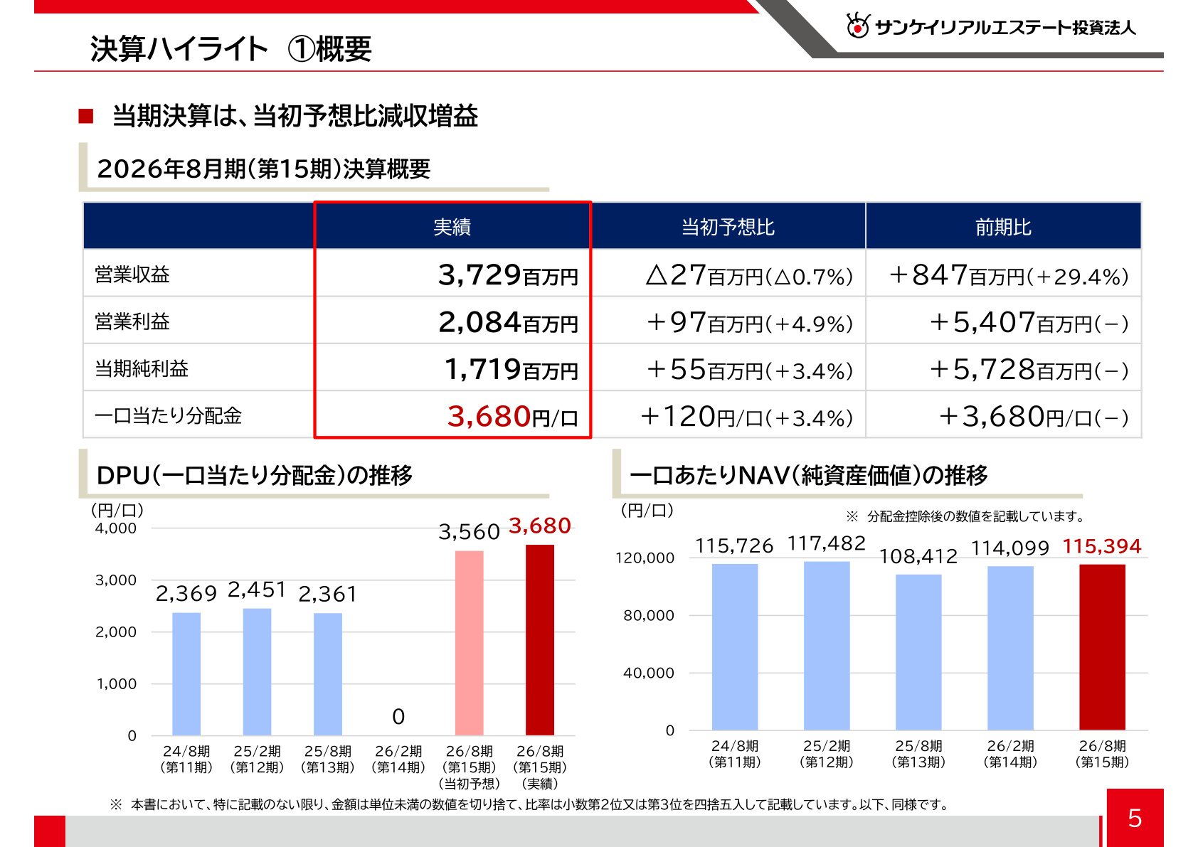 Slide 5