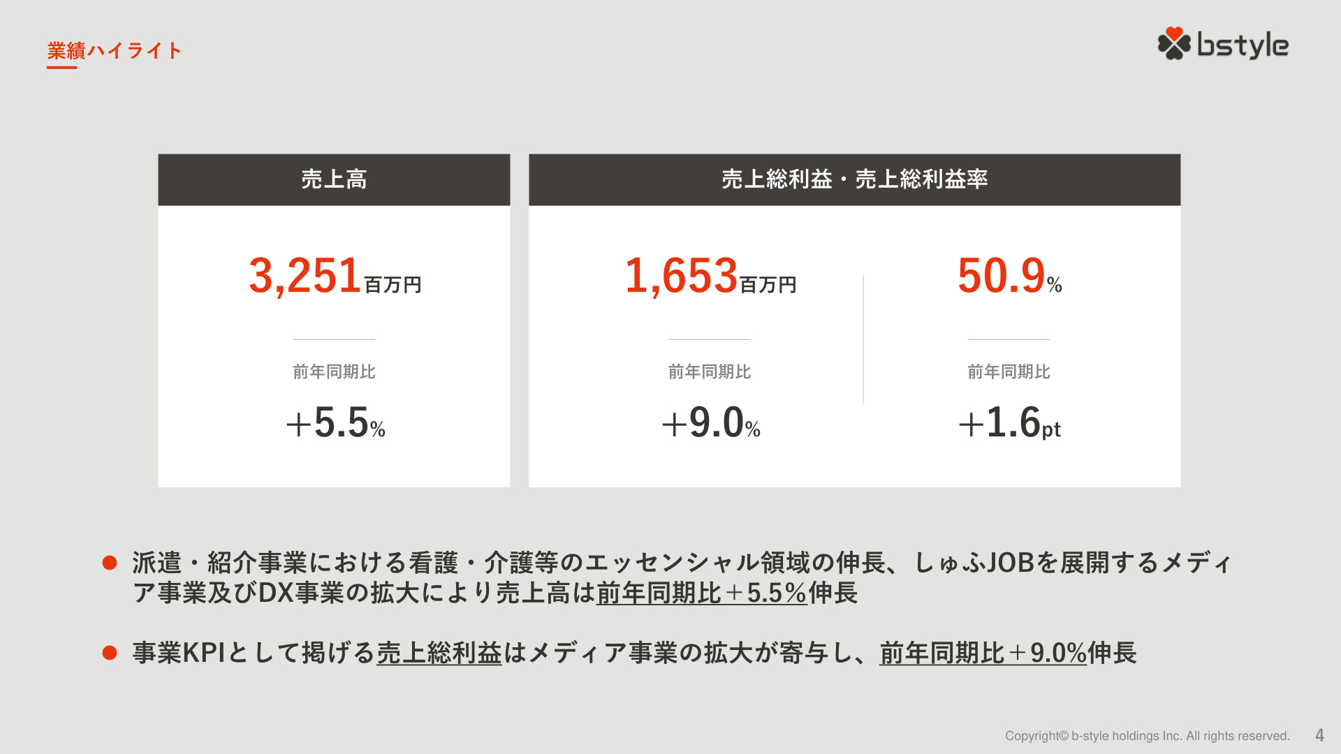 Slide 3