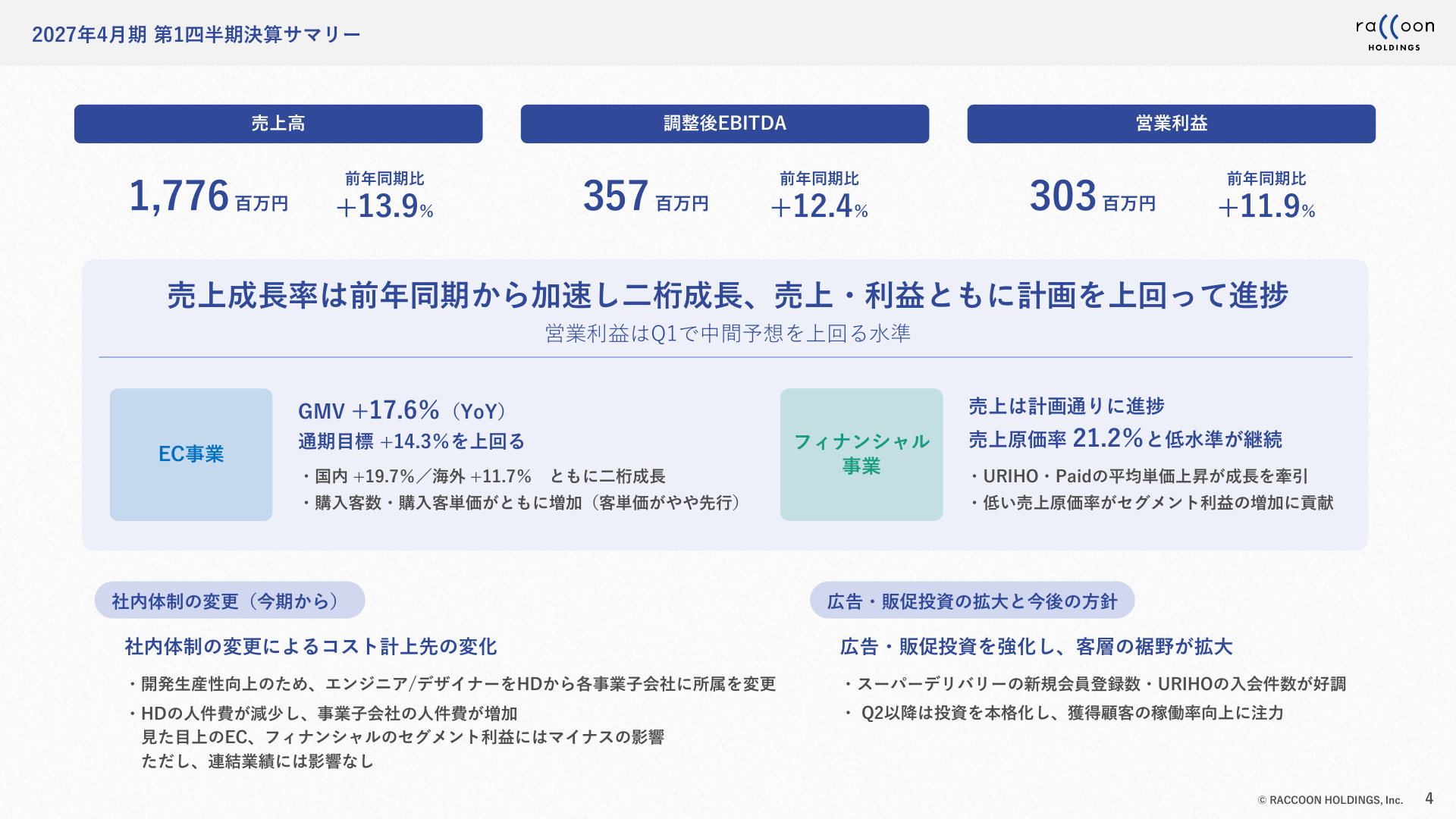 Slide 3