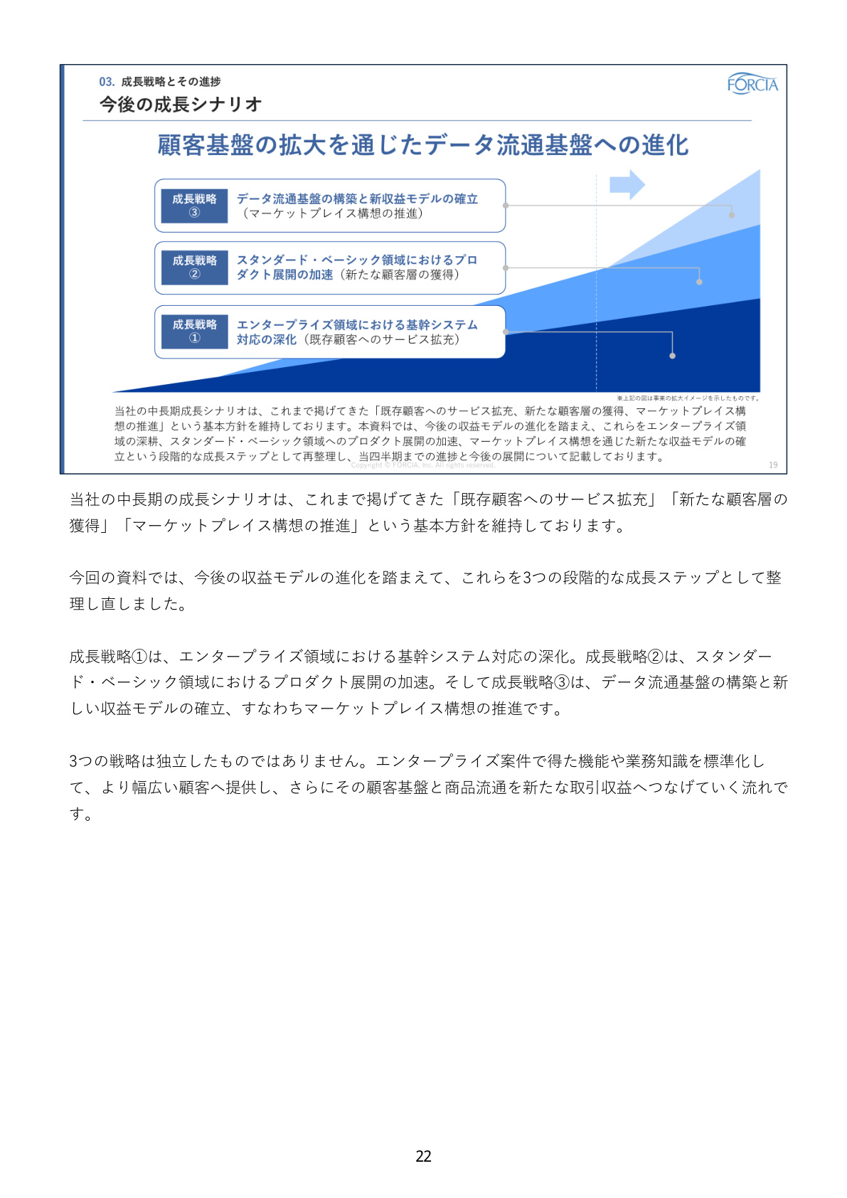 Slide 21