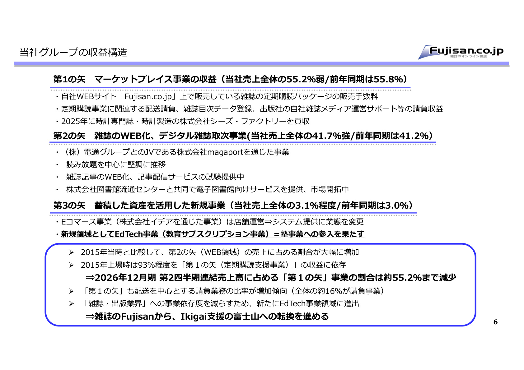 Slide 6
