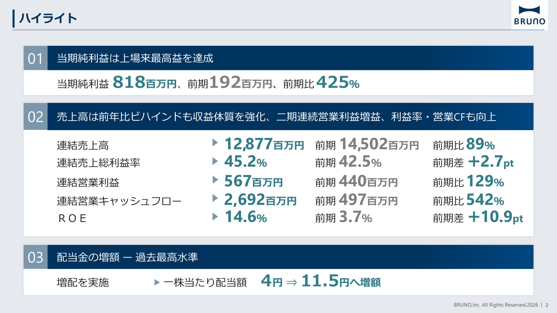 Slide 1