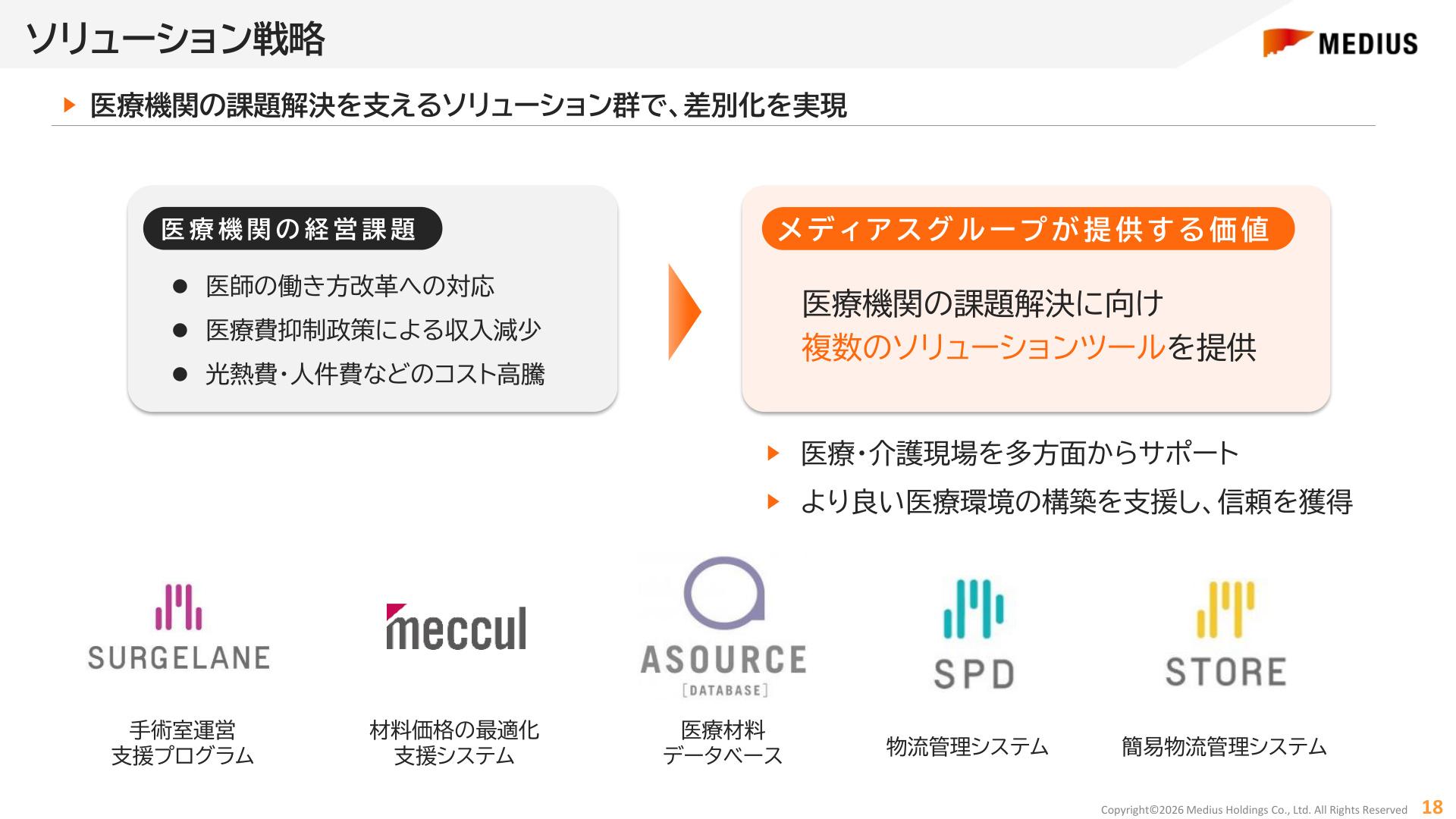 Slide 17