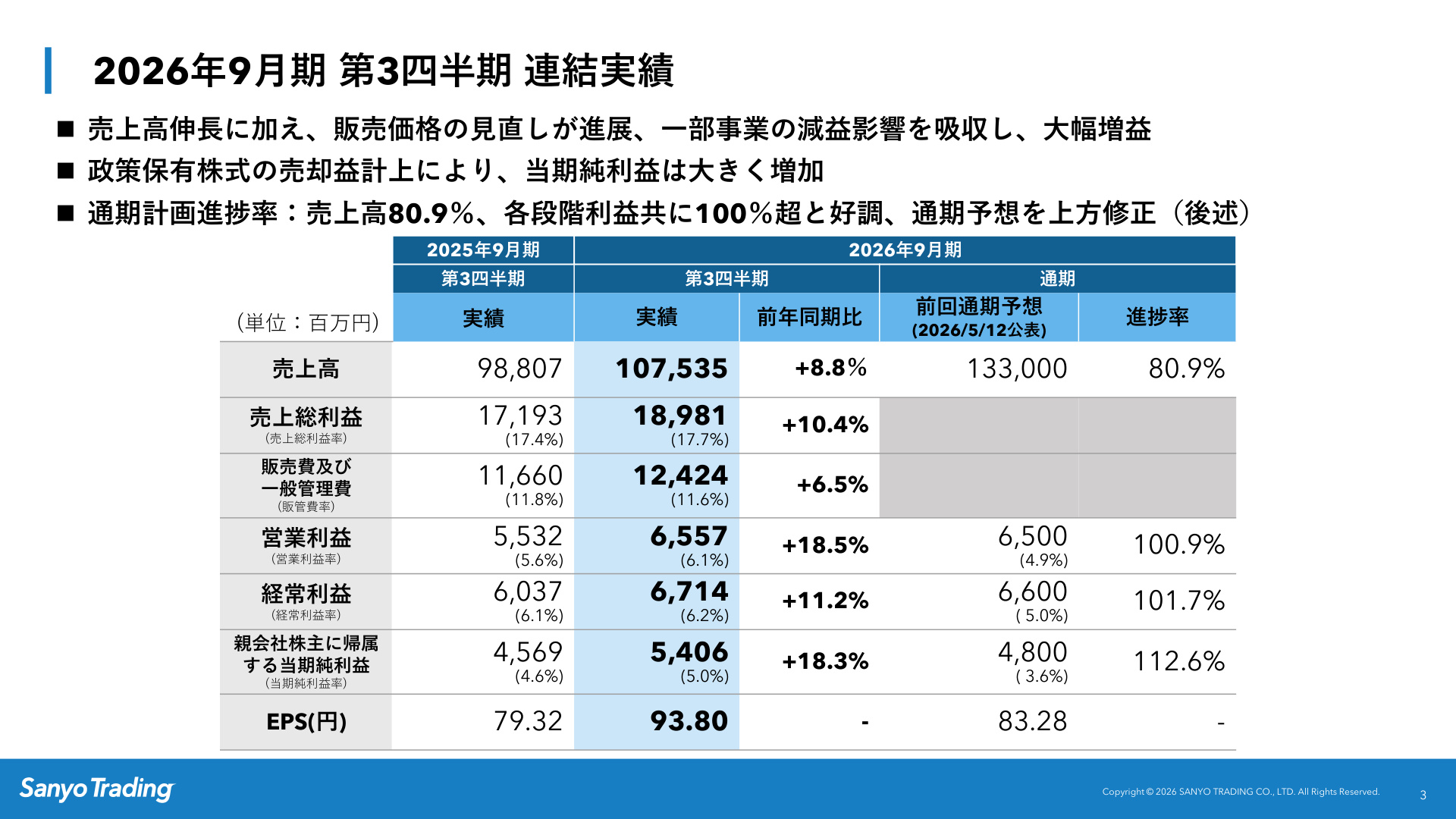 Slide 3