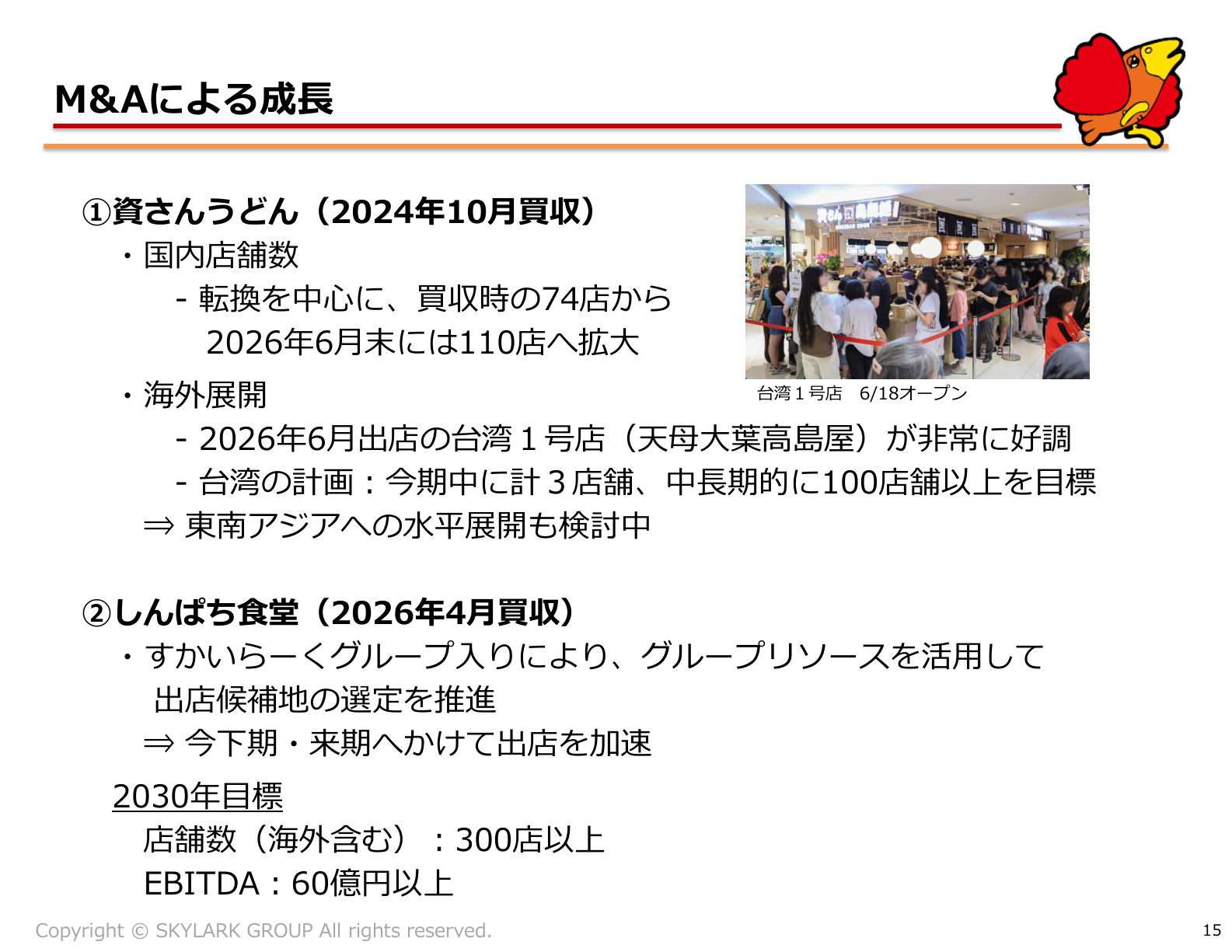 Slide 14