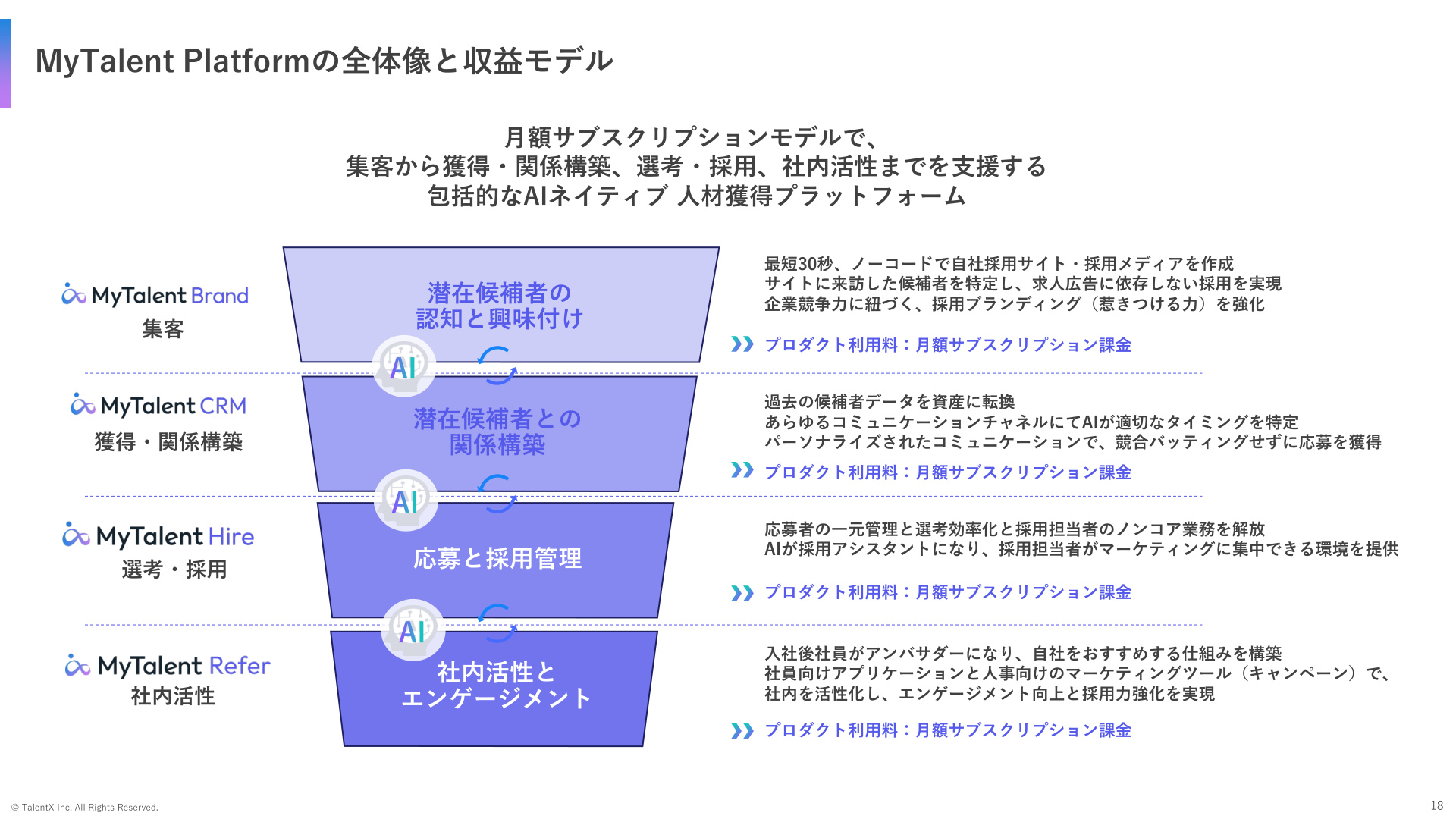 Slide 17