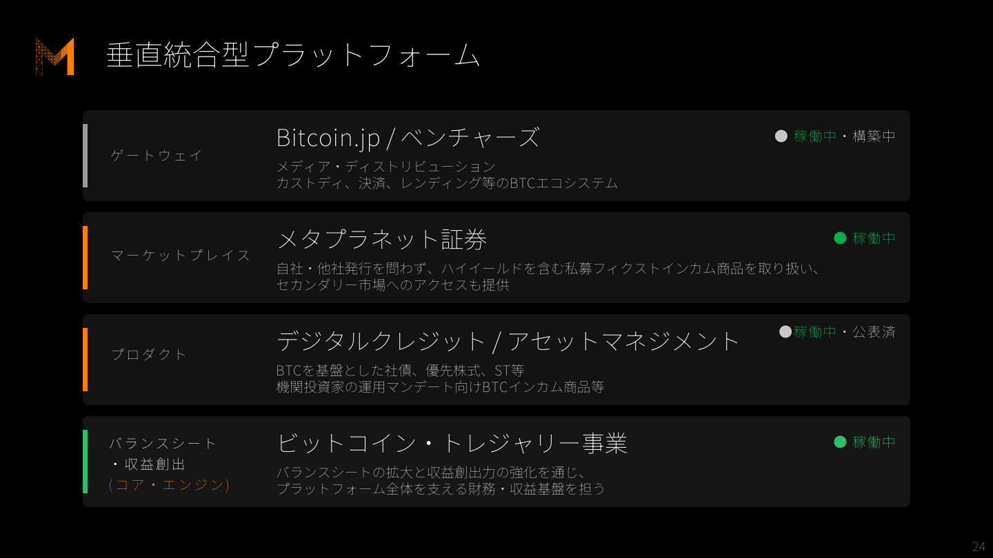 Slide 23