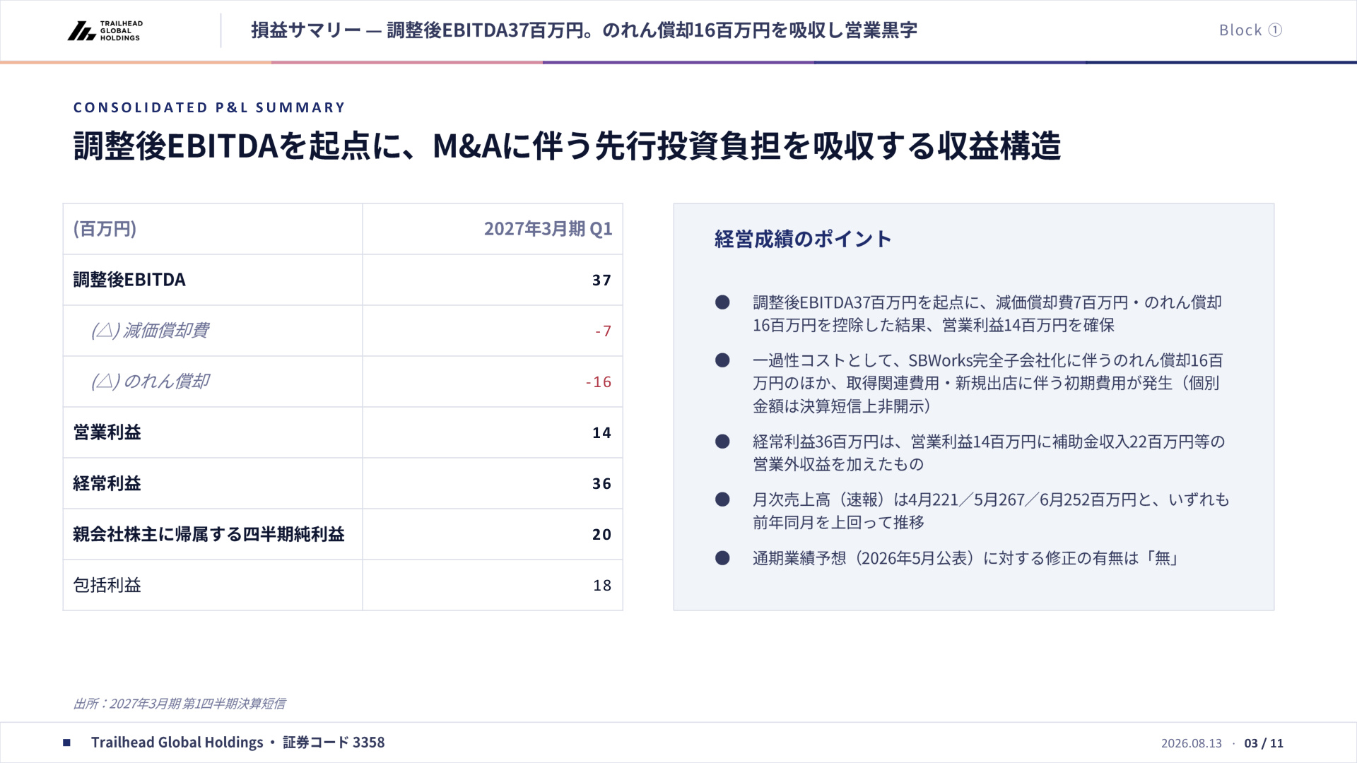 Slide 3