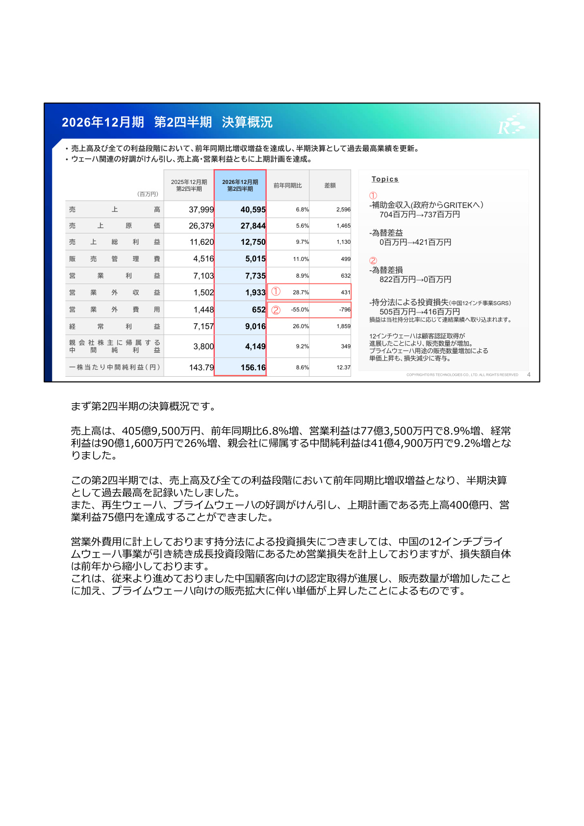 Slide 4