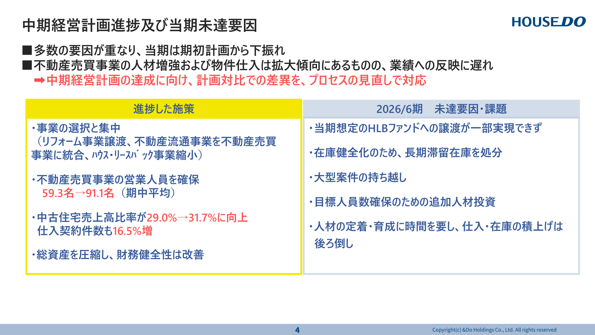 Slide 3