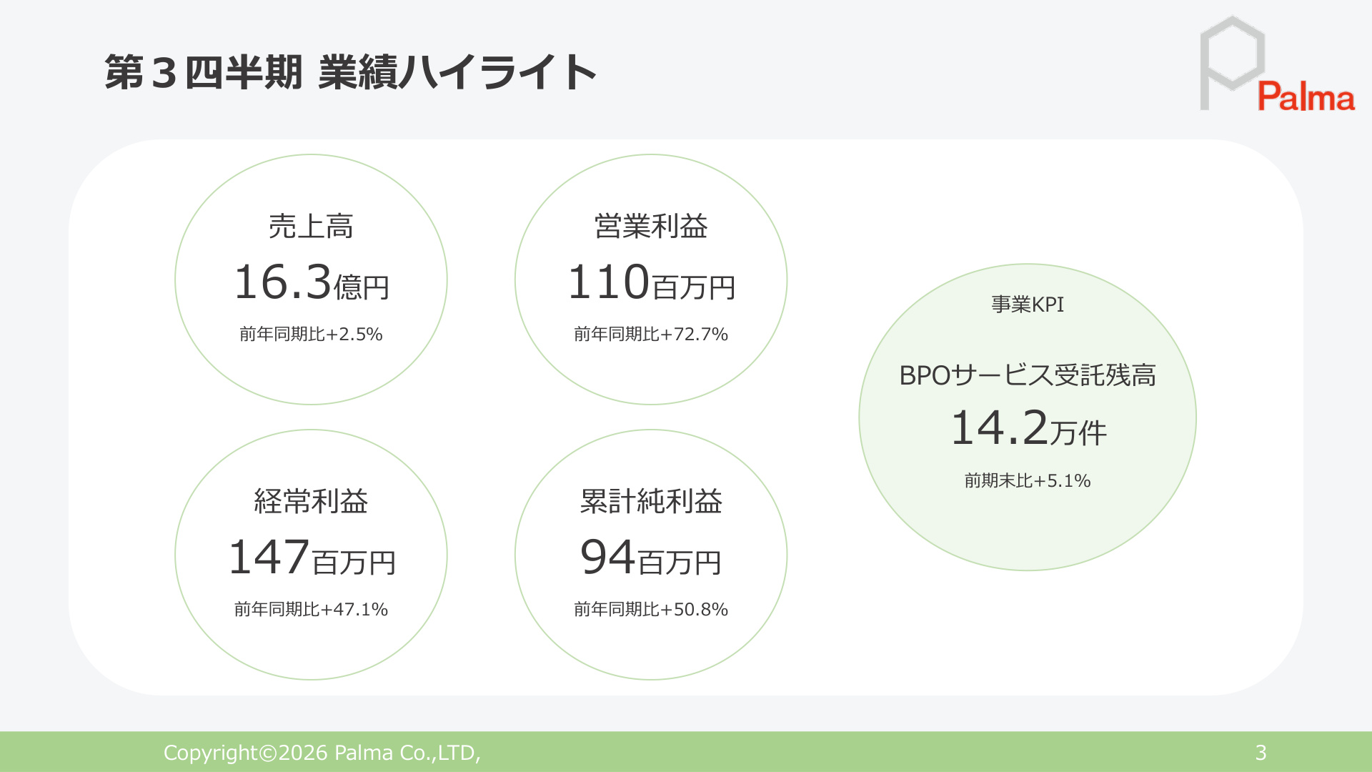 Slide 2