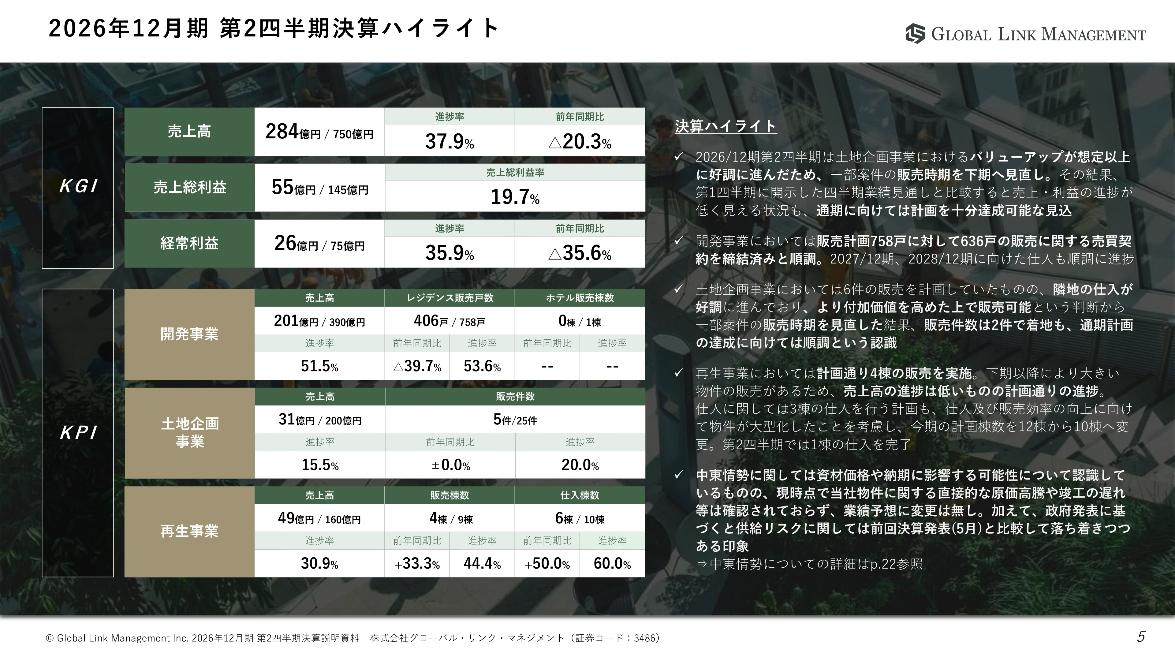Slide 4