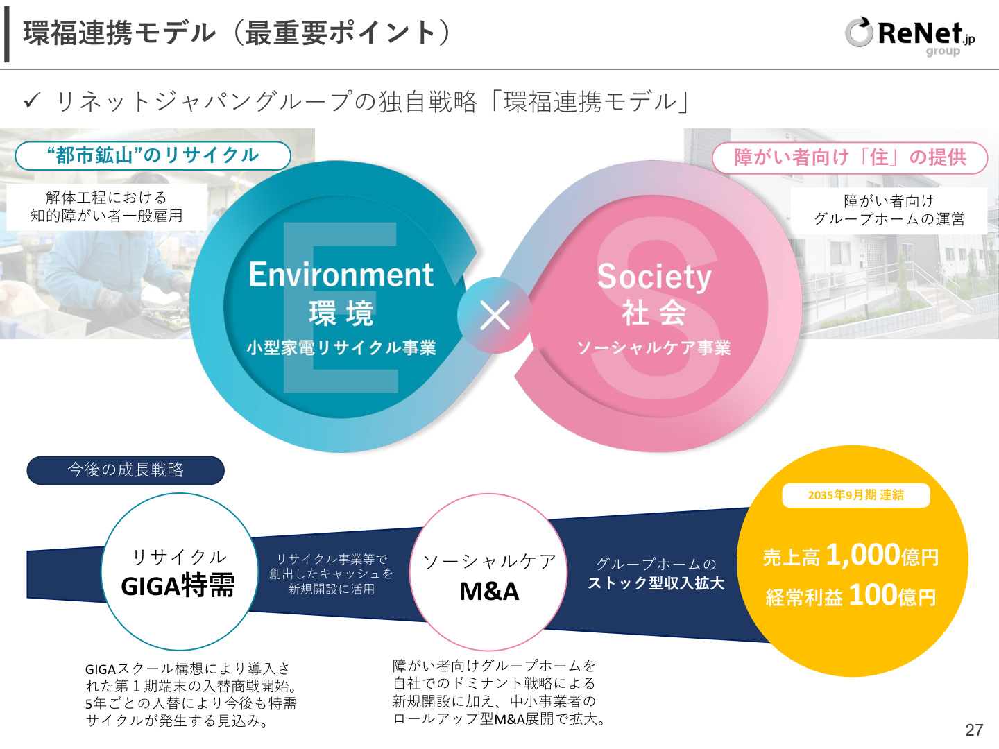 Slide 26