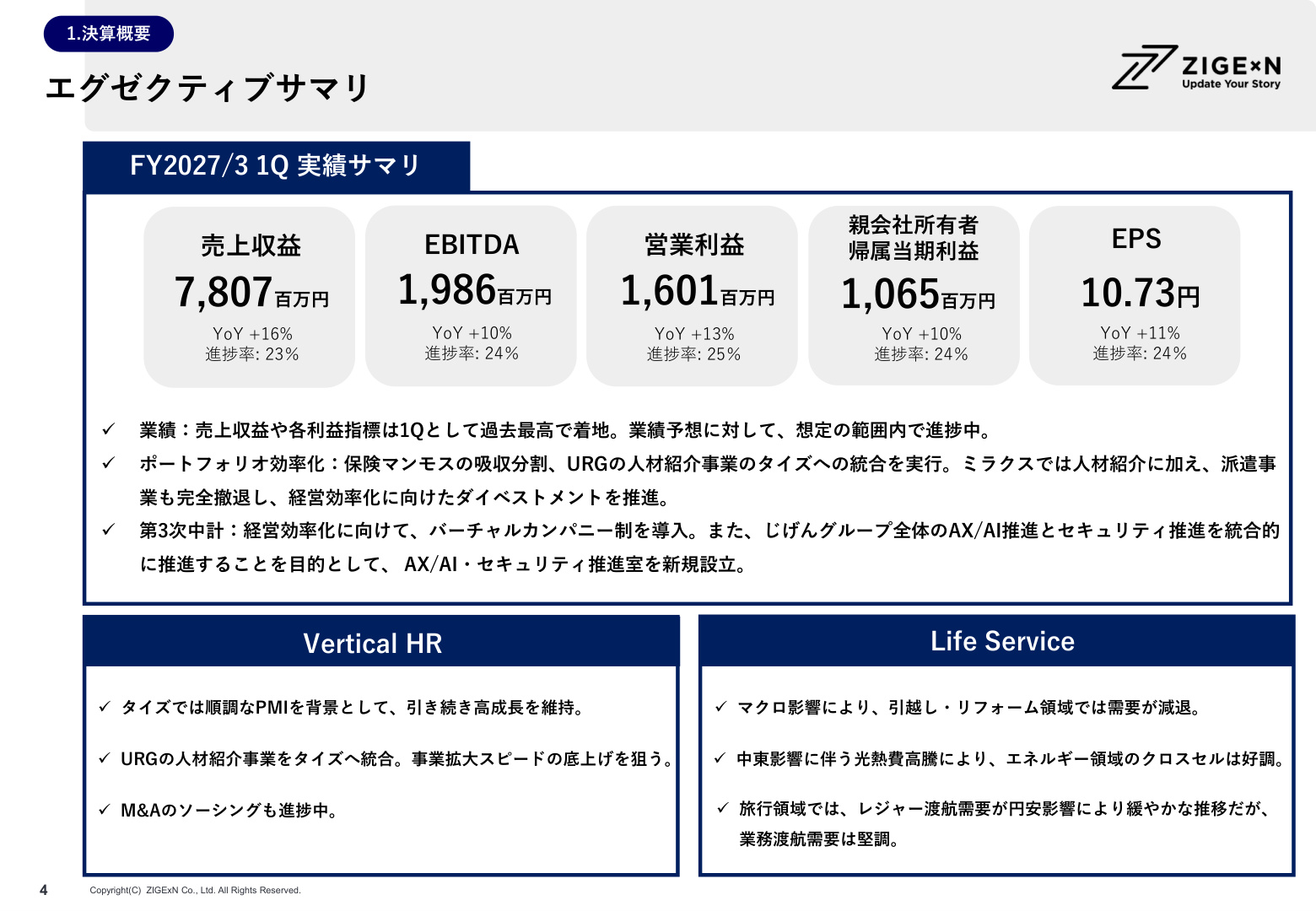 Slide 3