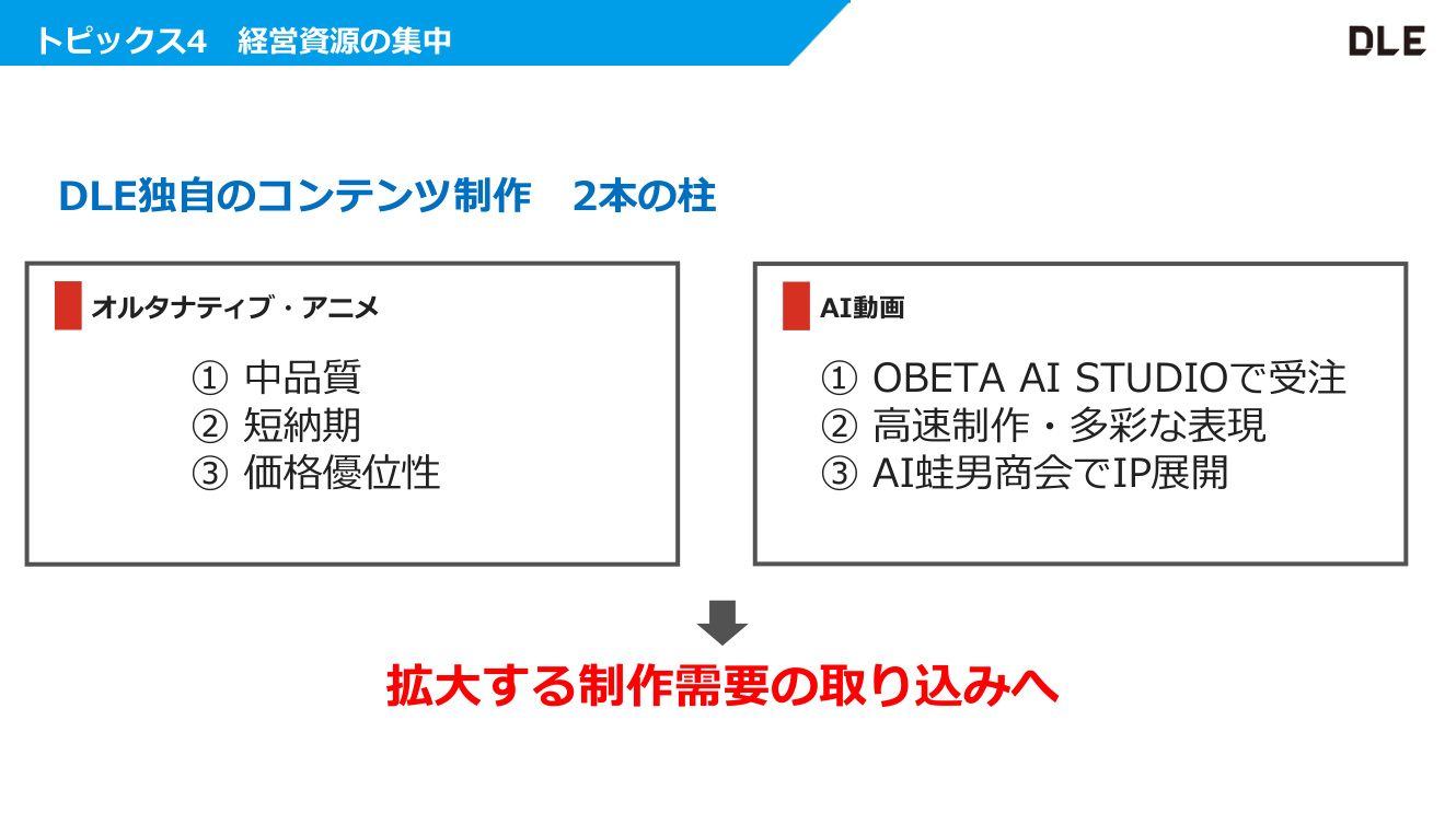 Slide 9