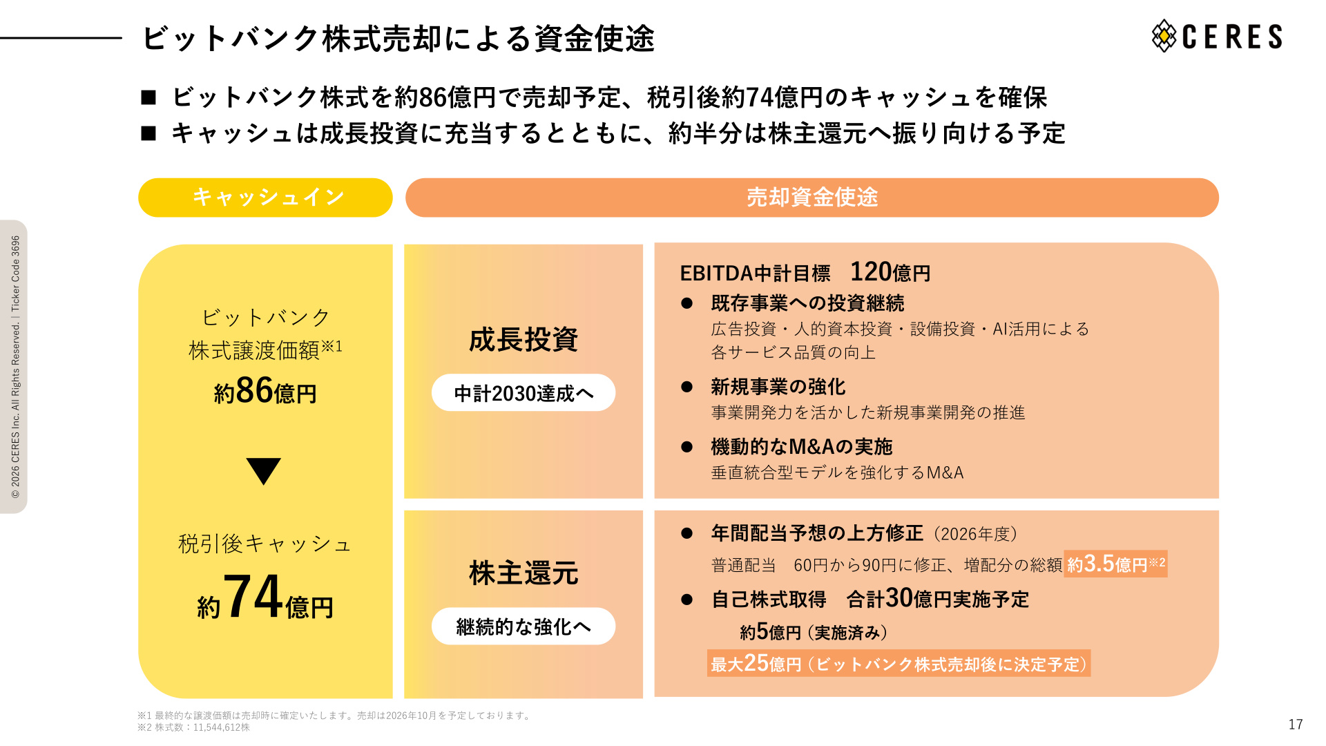 Slide 16