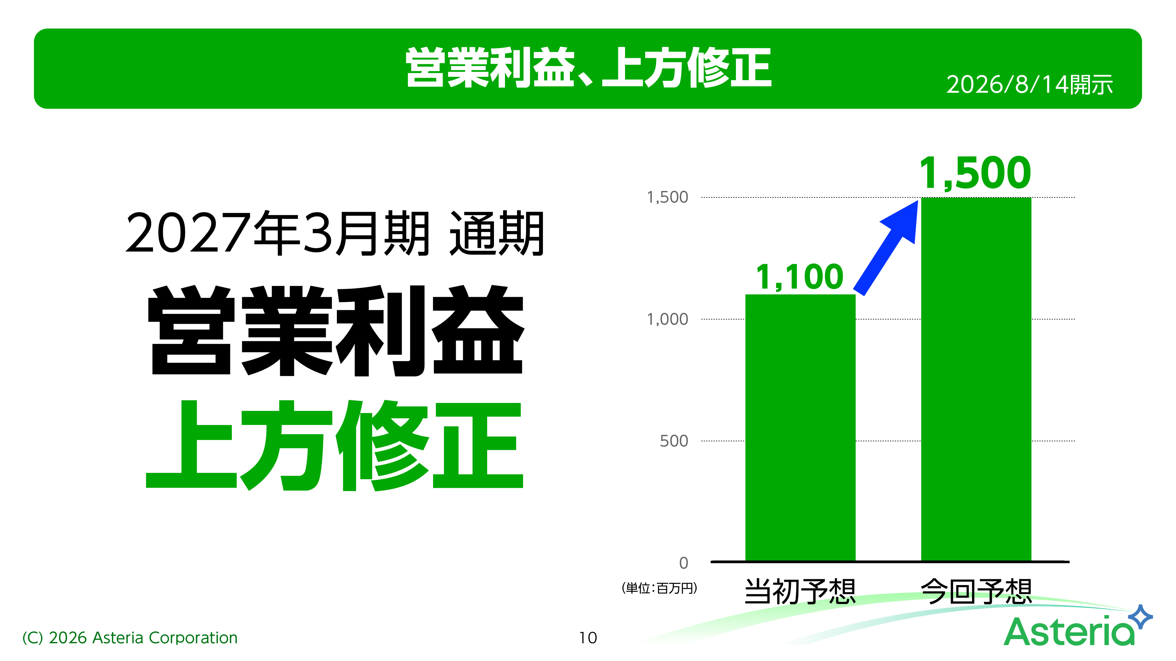 Slide 9