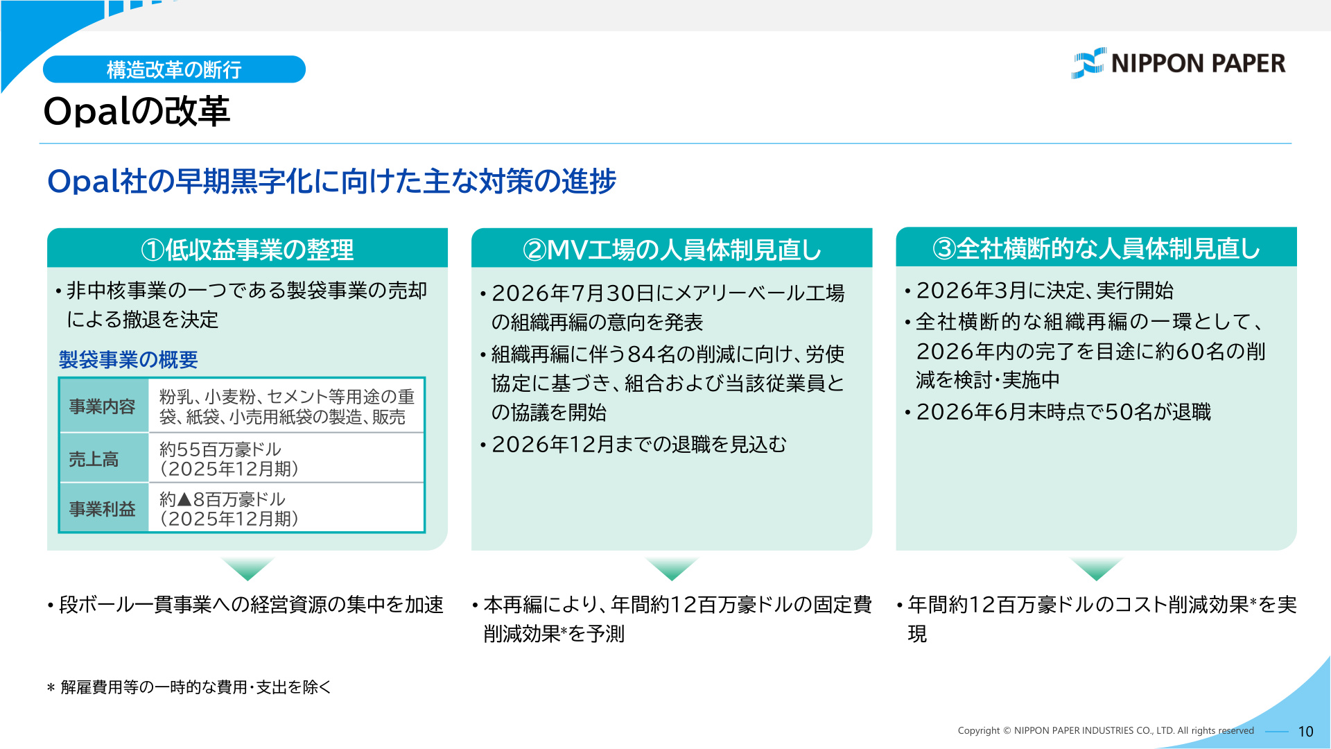 Slide 9