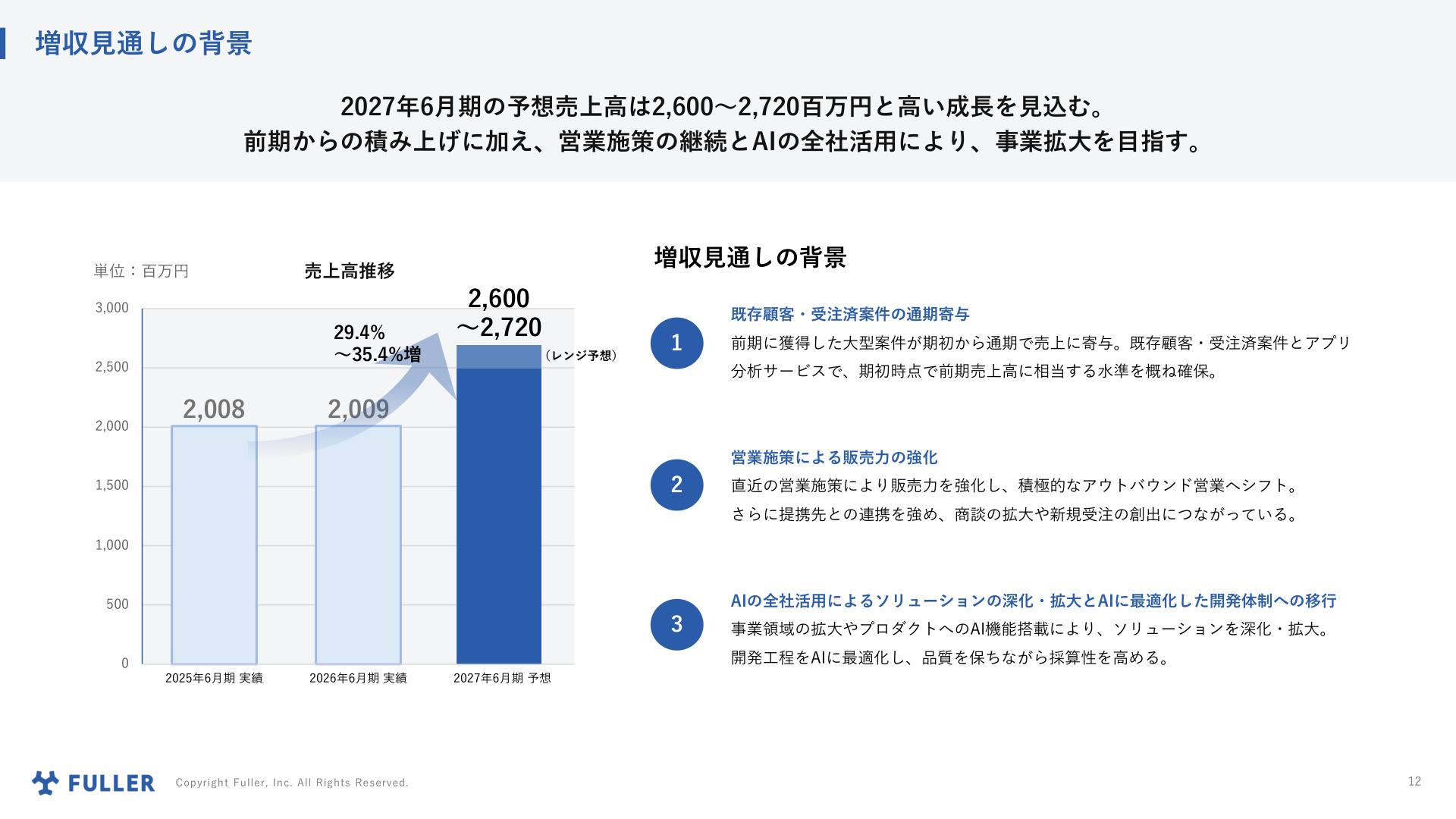 Slide 11