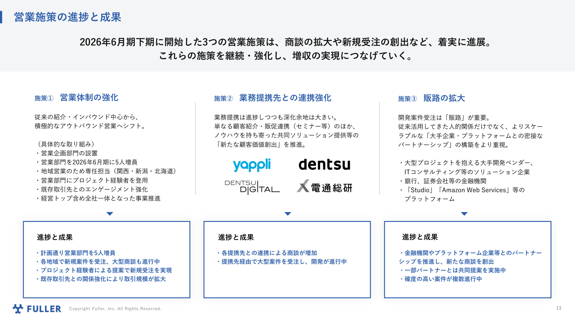 Slide 12