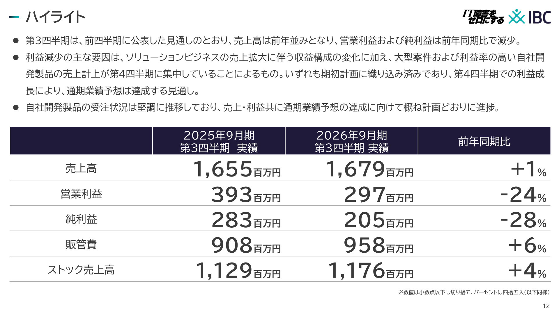Slide 11