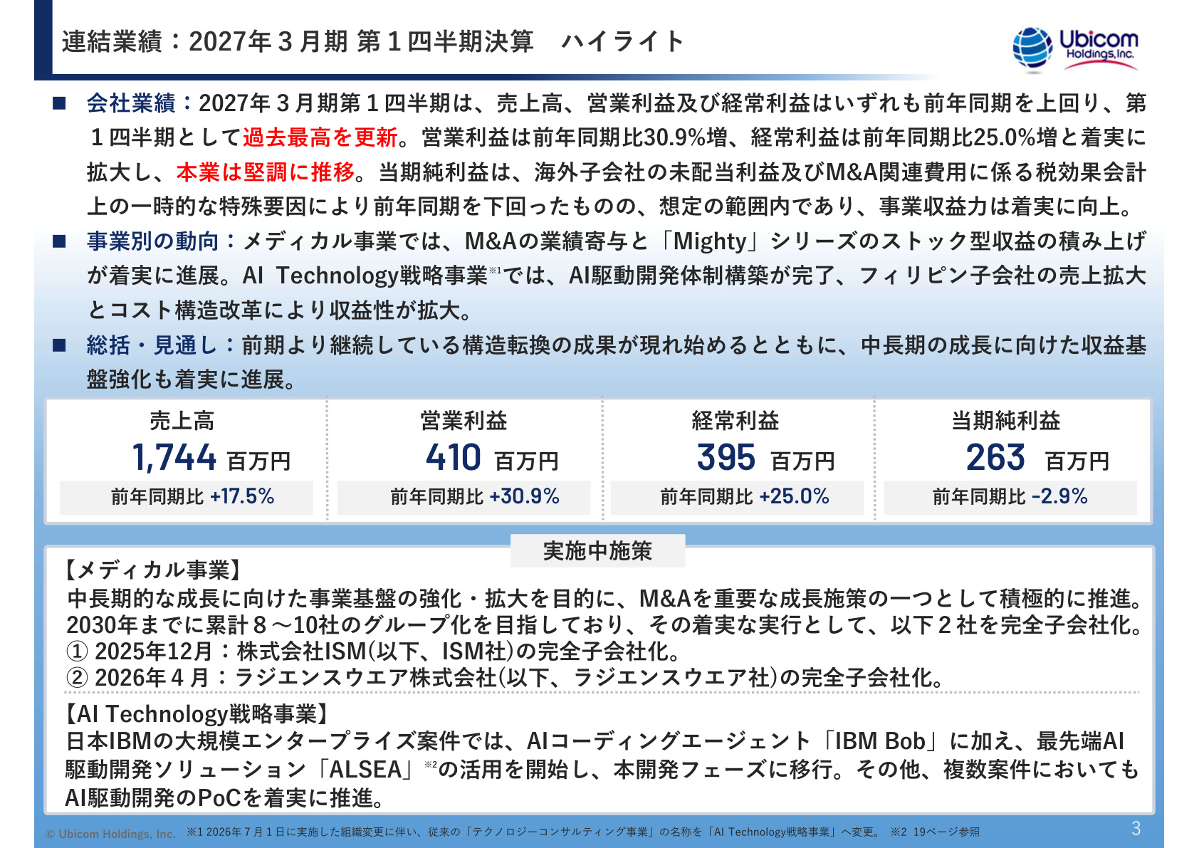 Slide 2
