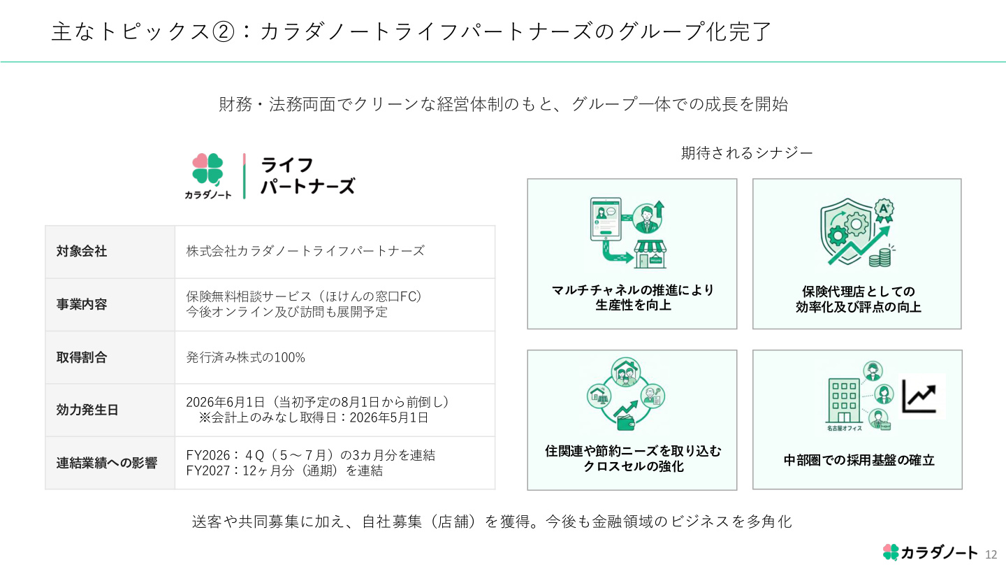 Slide 11
