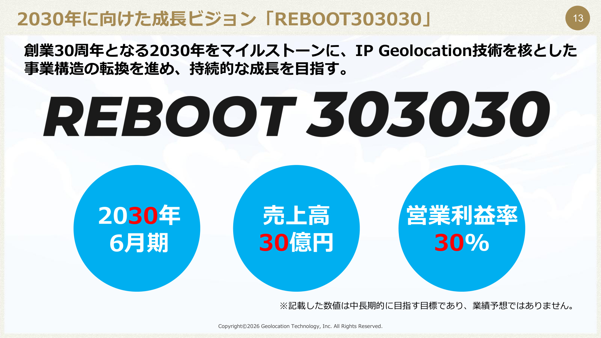 Slide 12
