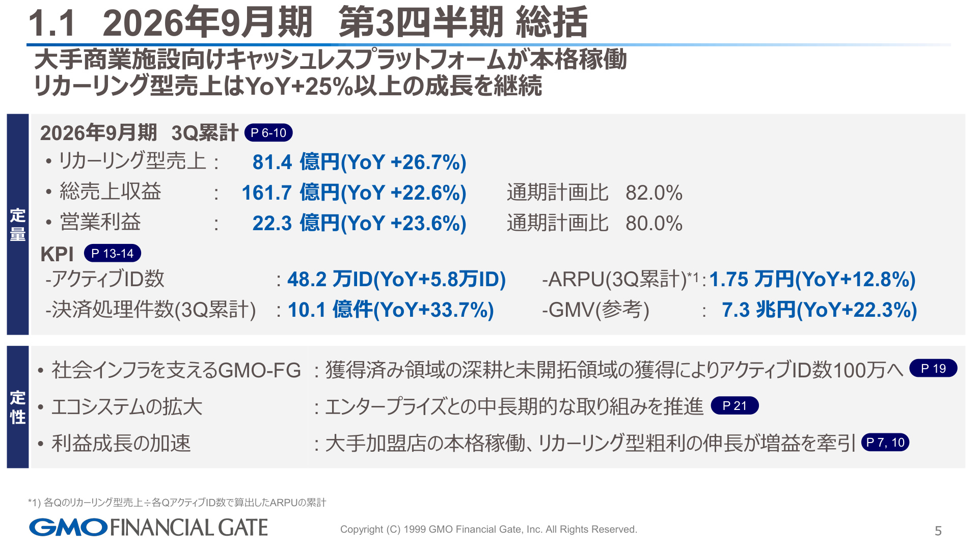 Slide 4