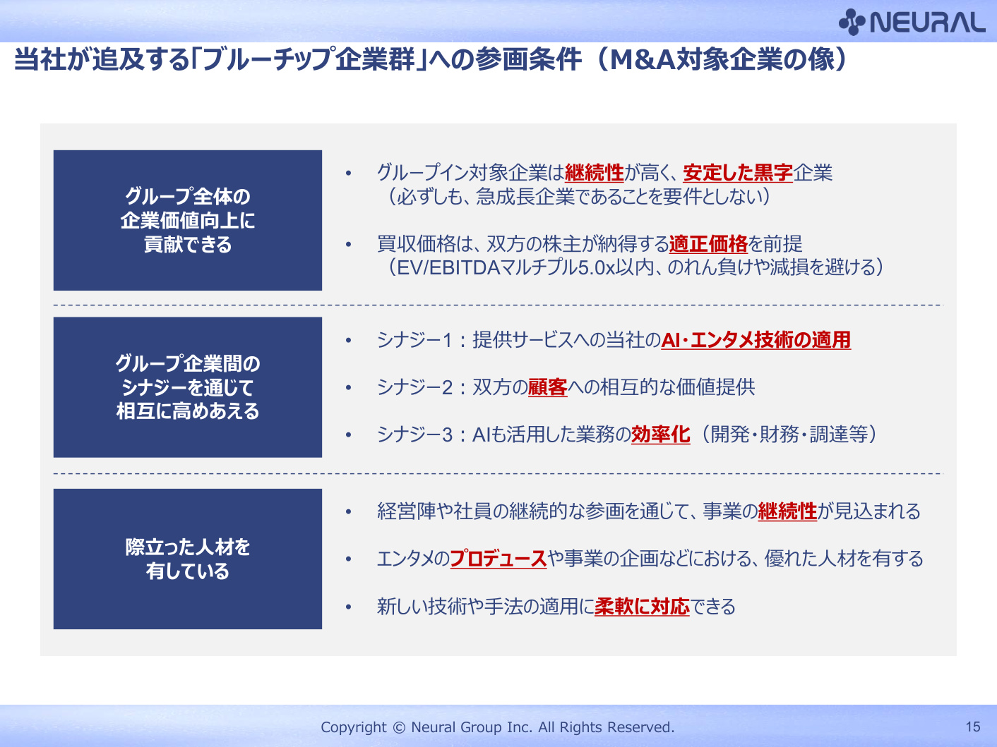 Slide 15