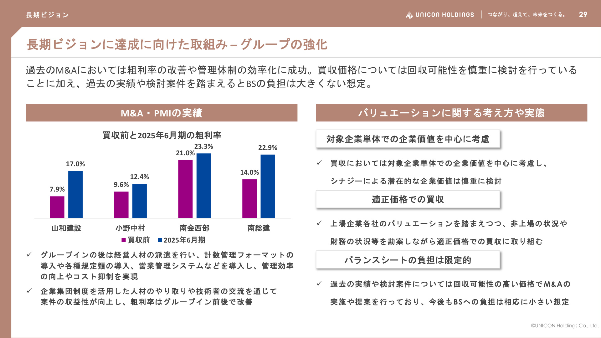 Slide 28