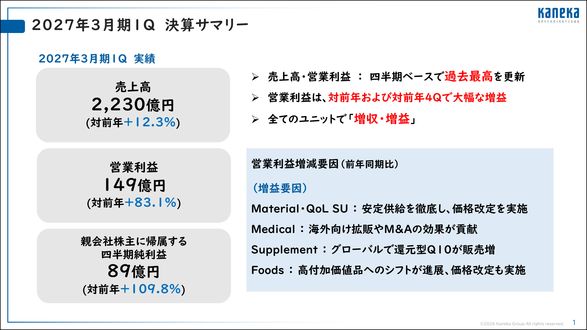 Slide 2