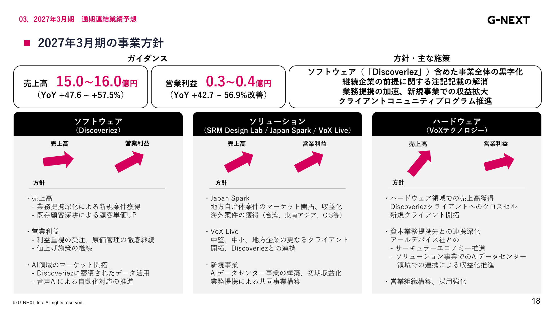 Slide 17