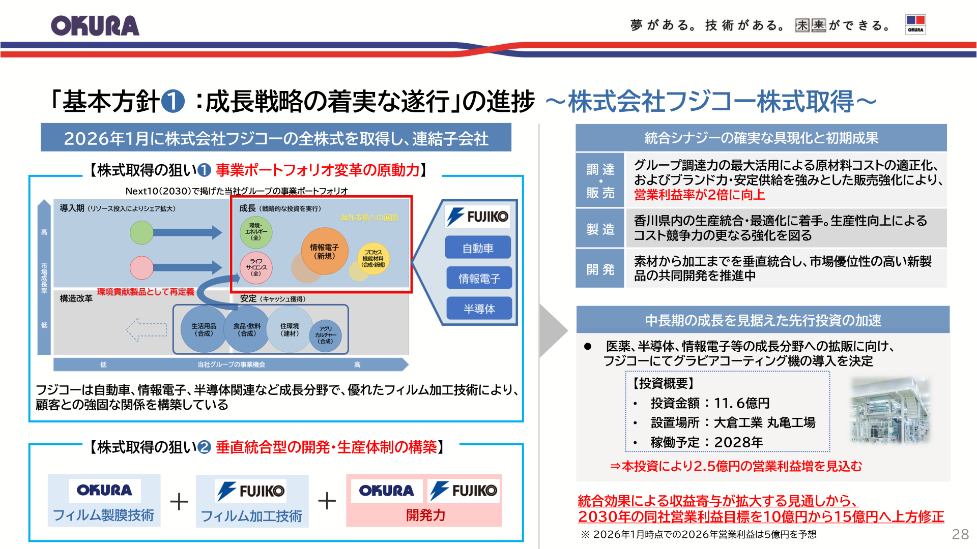 Slide 27