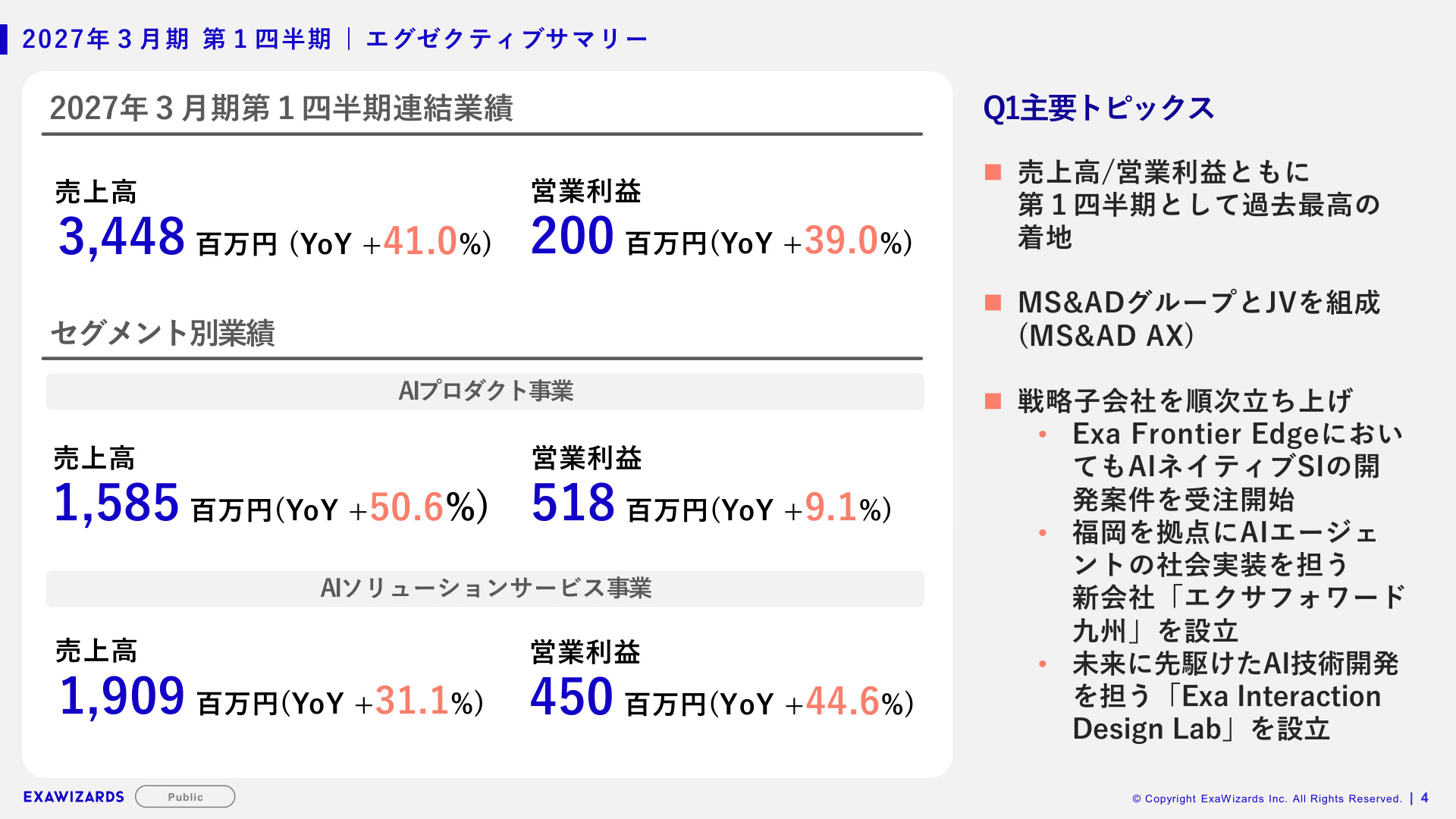 Slide 3