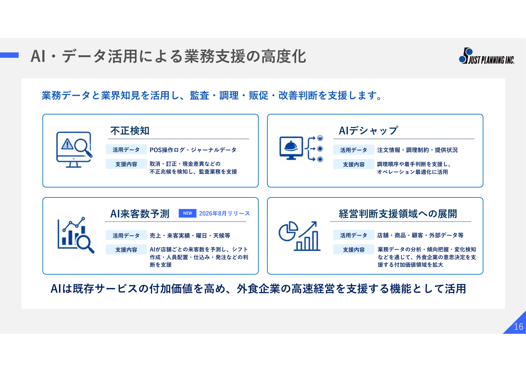 Slide 15
