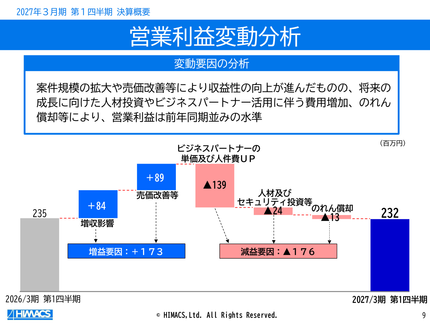 Slide 9